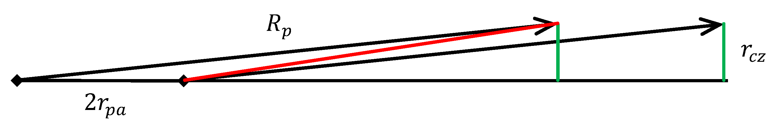 Preprints 181525 g008