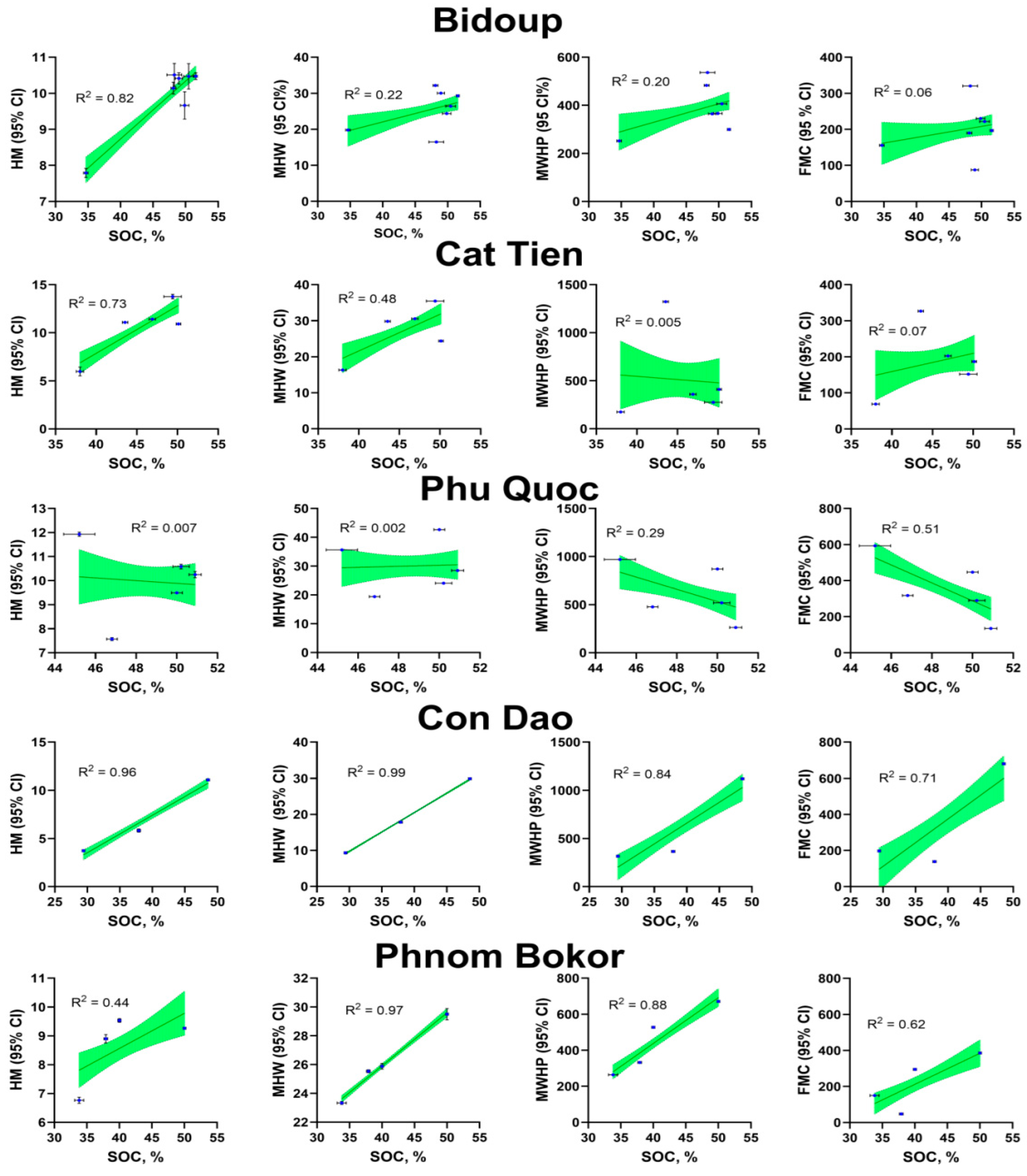 Preprints 121204 g003