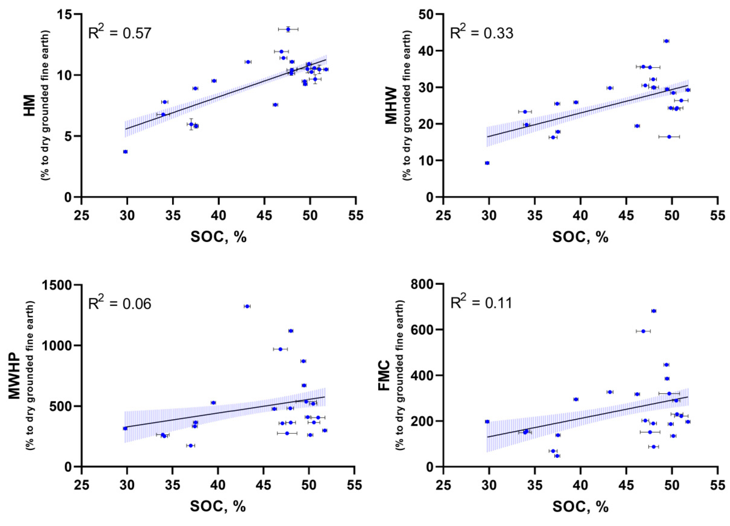 Preprints 121204 g004