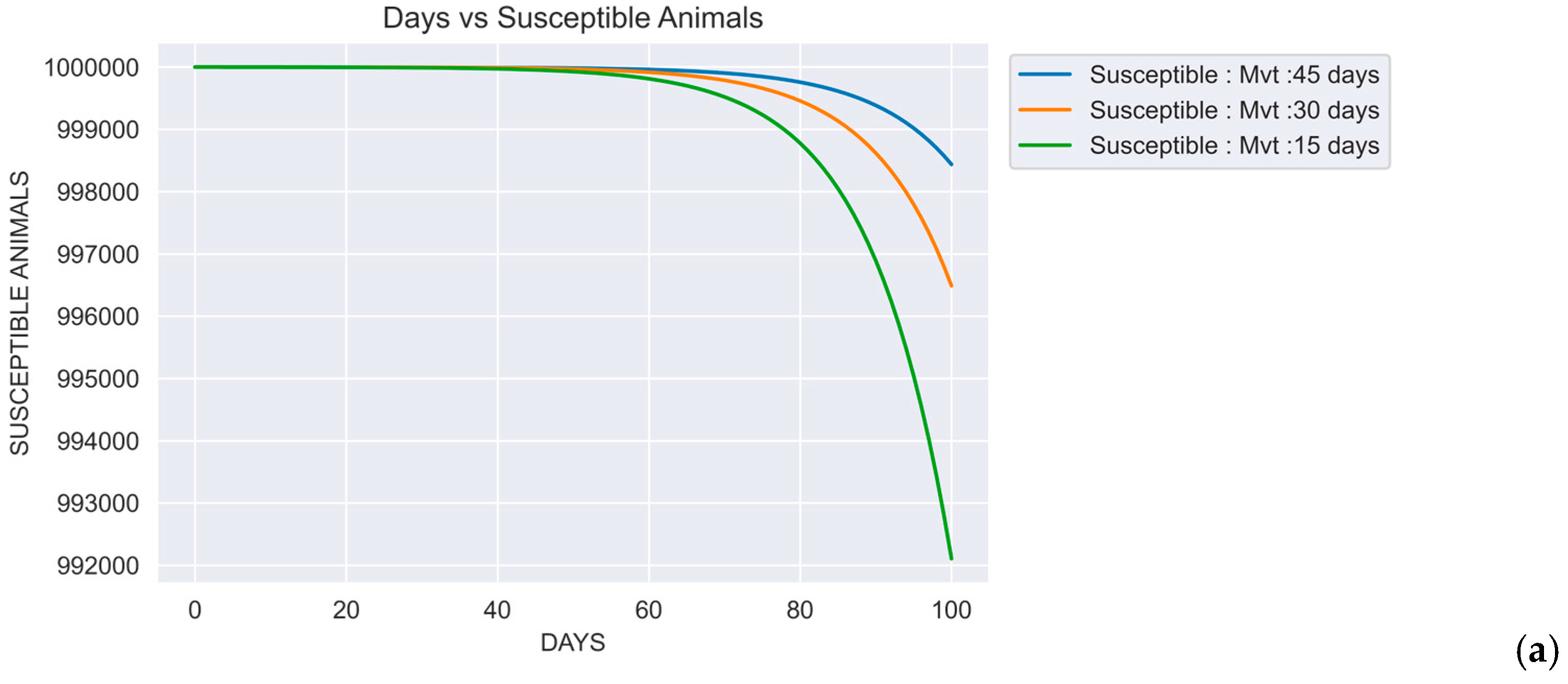 Preprints 194572 g006a