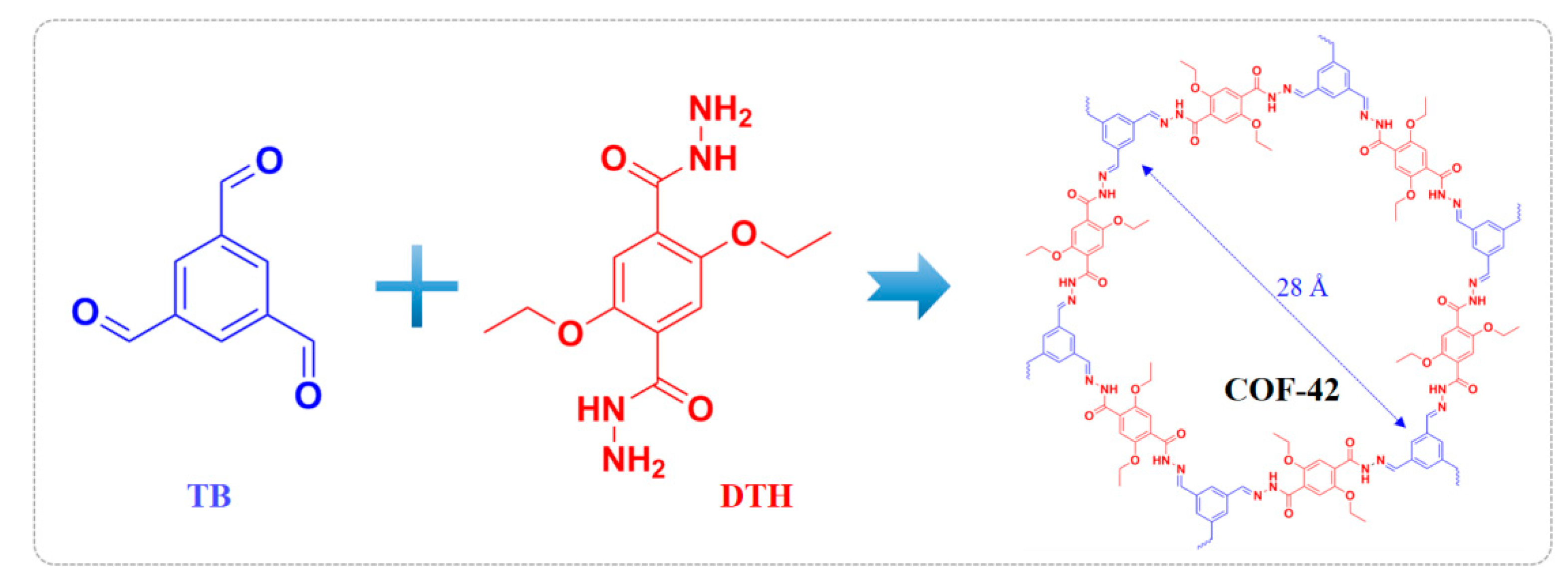 Preprints 154911 g001