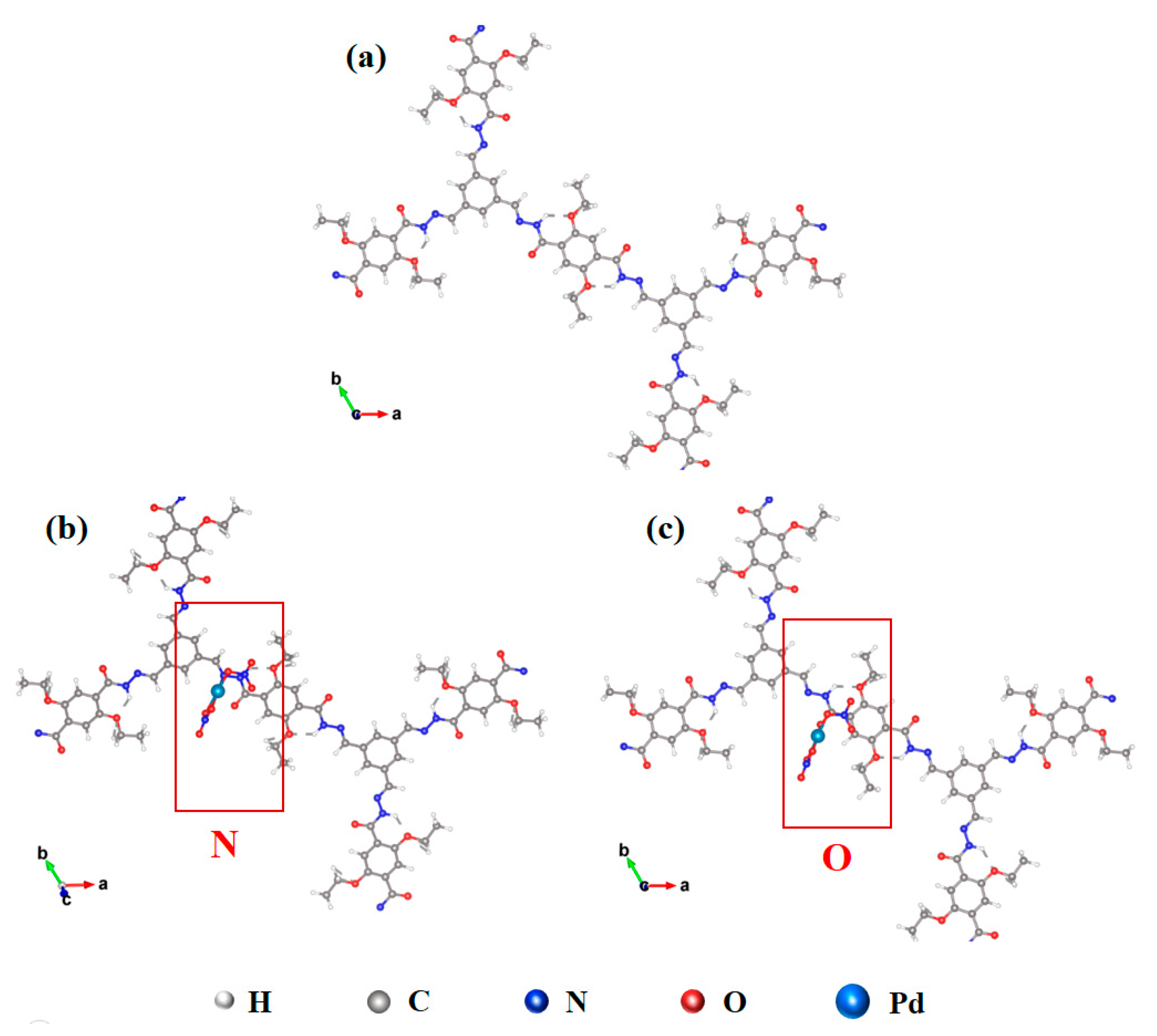 Preprints 154911 g006