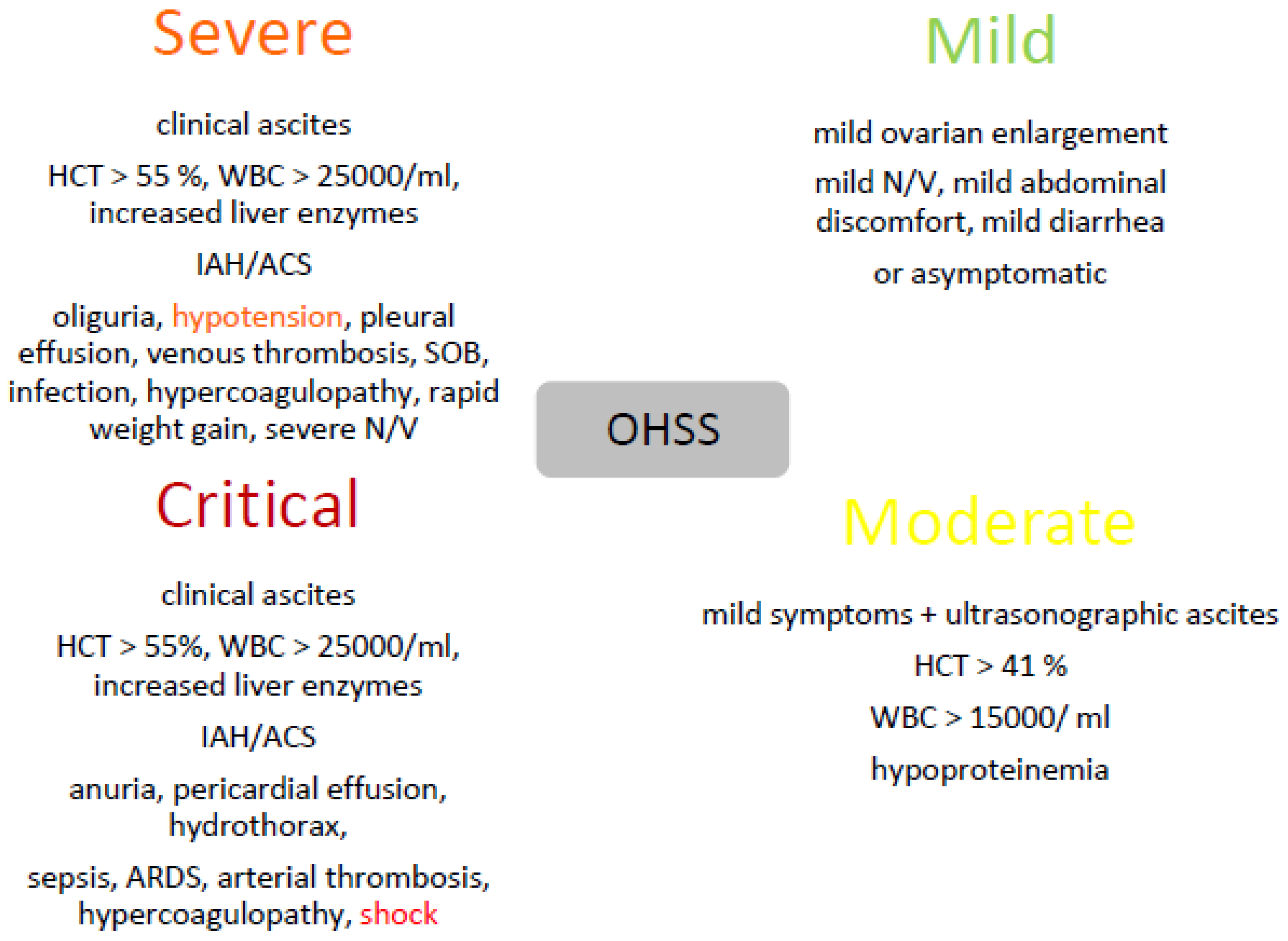 Preprints 92324 g001