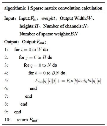 Preprints 174902 i001