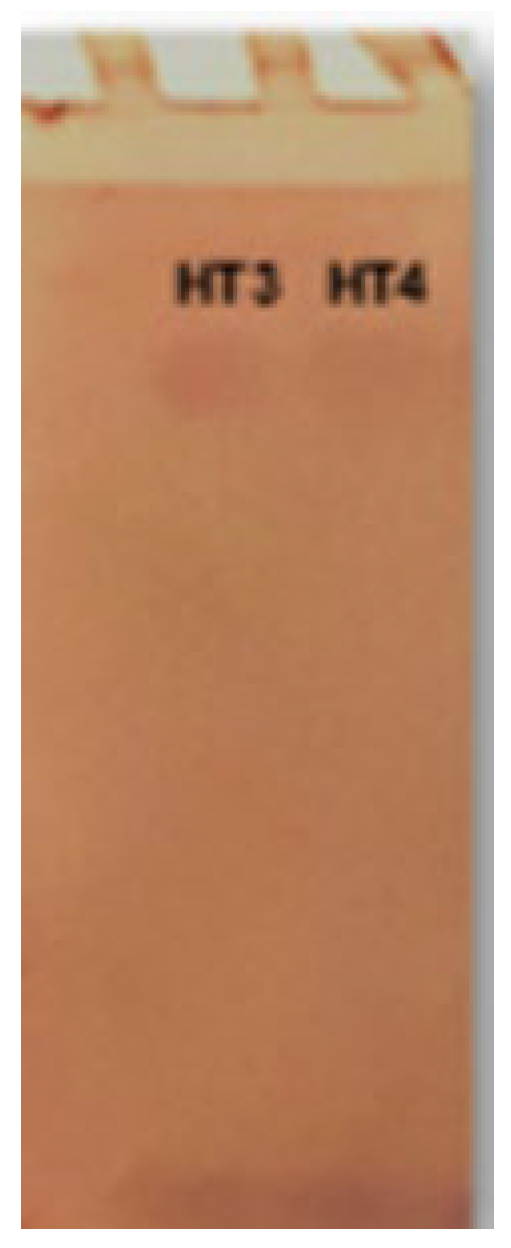 Preprints 174577 g006