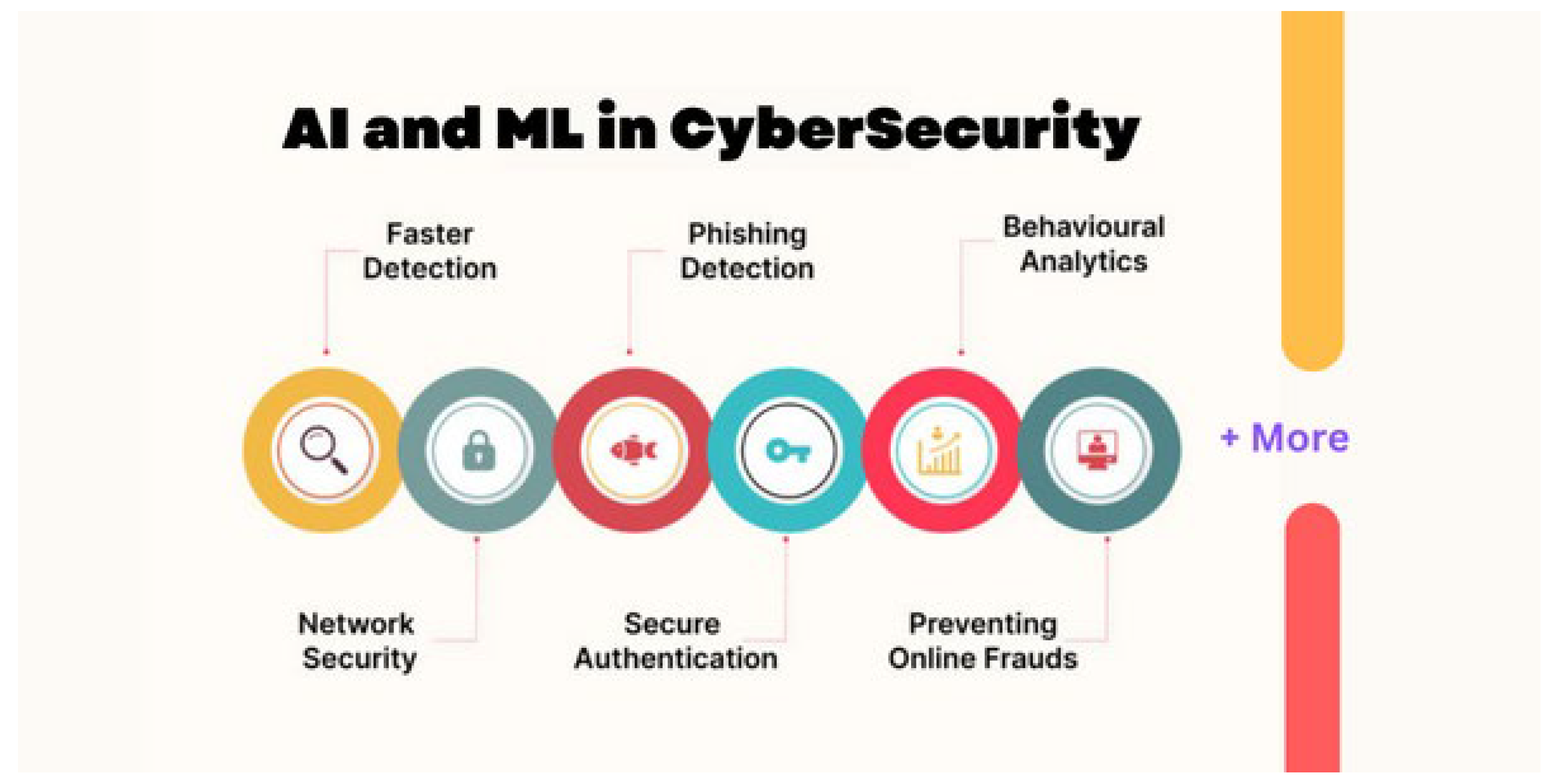 Preprints 142143 i001