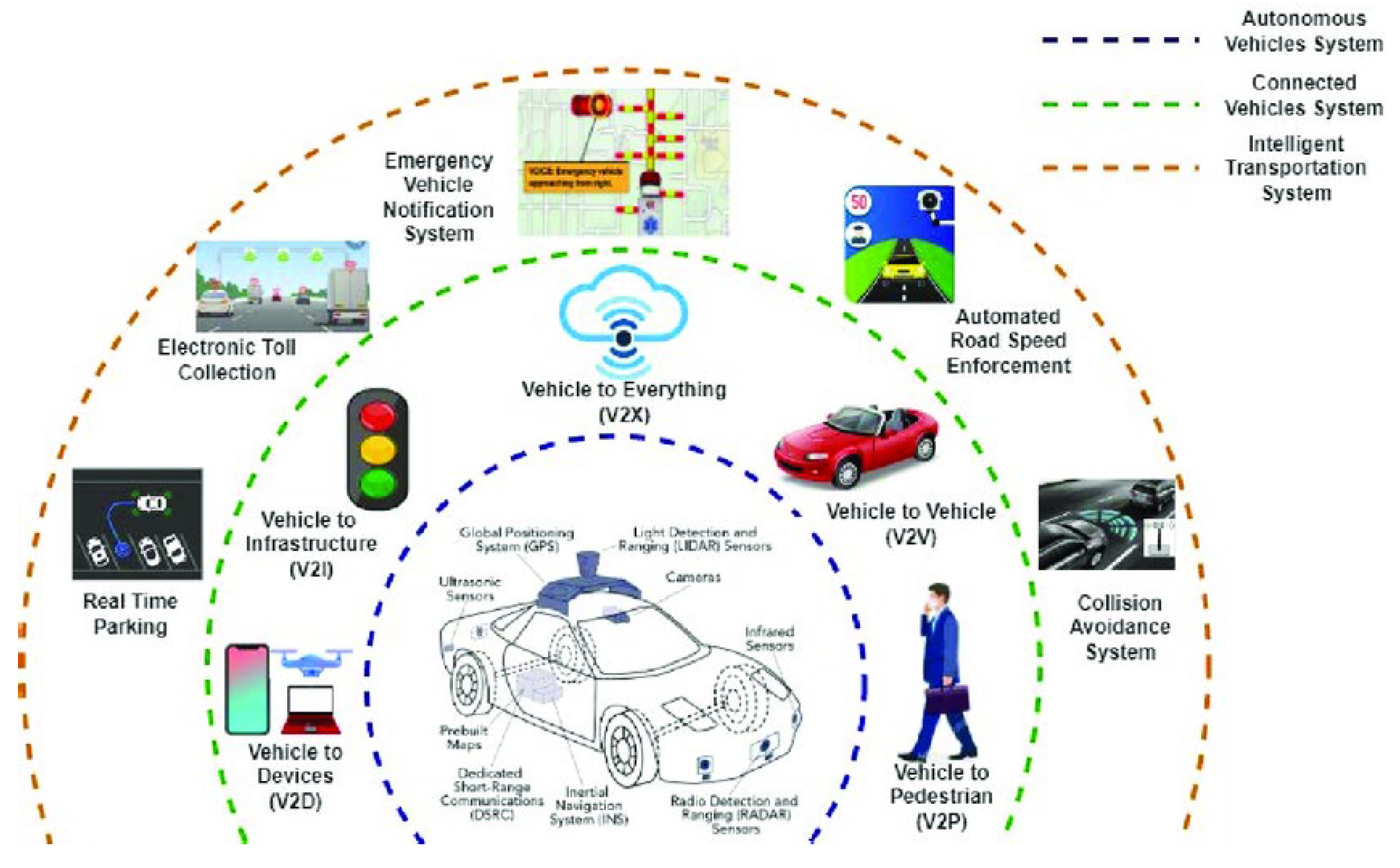 Preprints 142143 i004