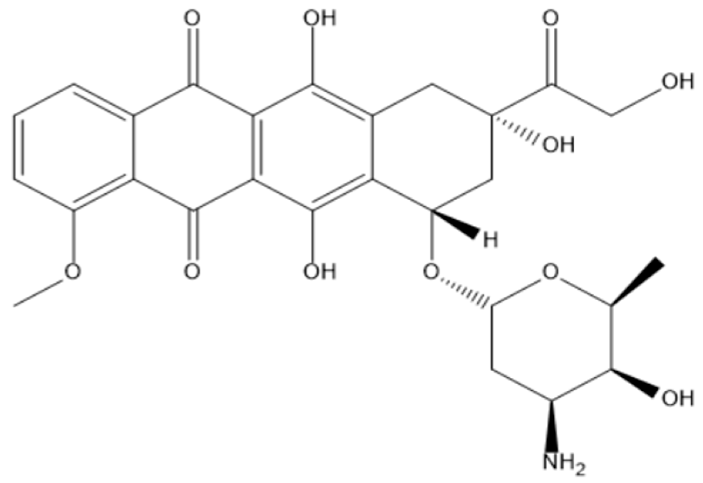 Preprints 141841 g001