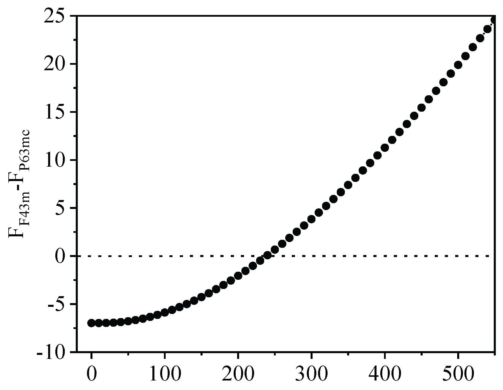 Preprints 206724 g001 Preprints 206724 g001