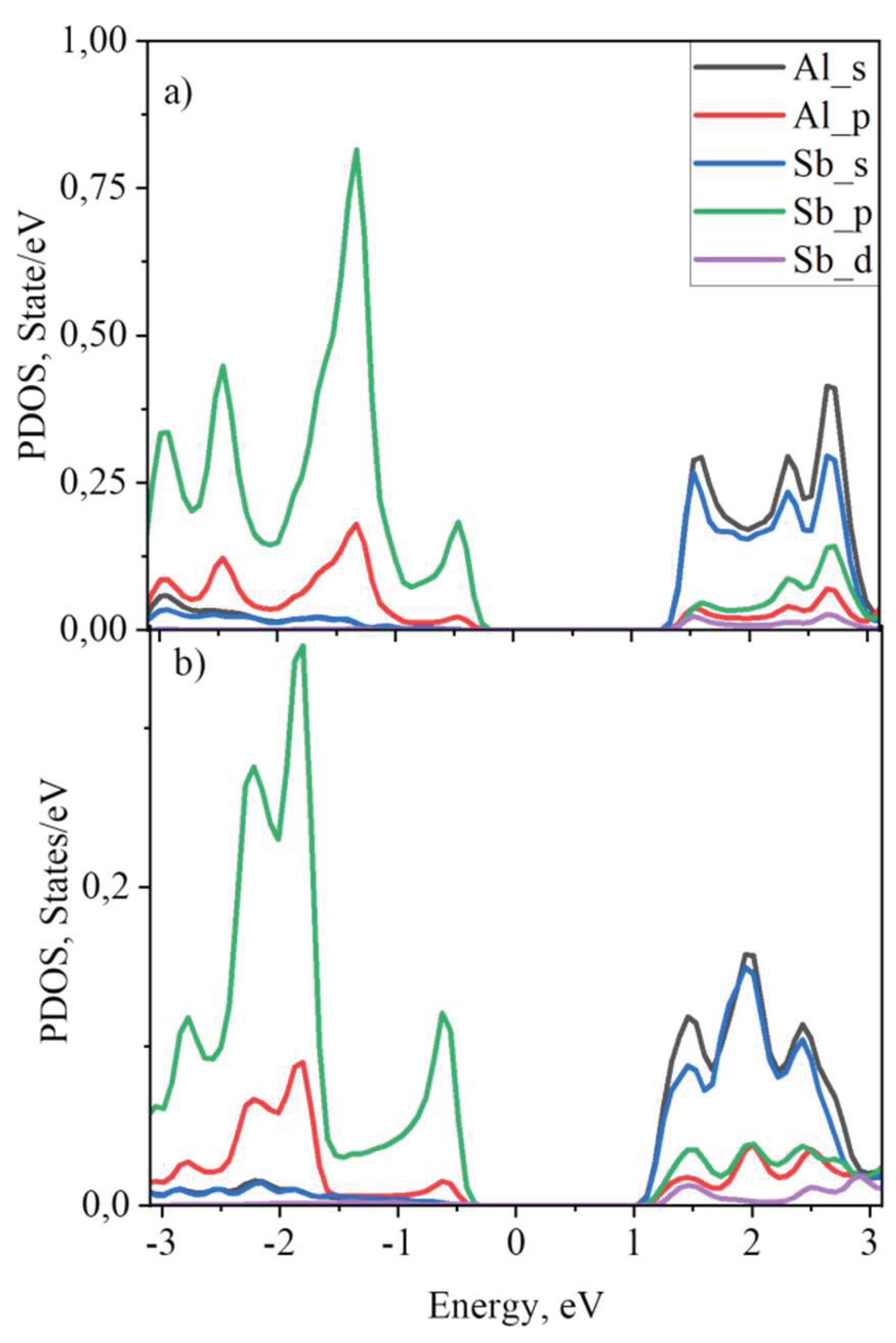Preprints 206724 g004 Preprints 206724 g004