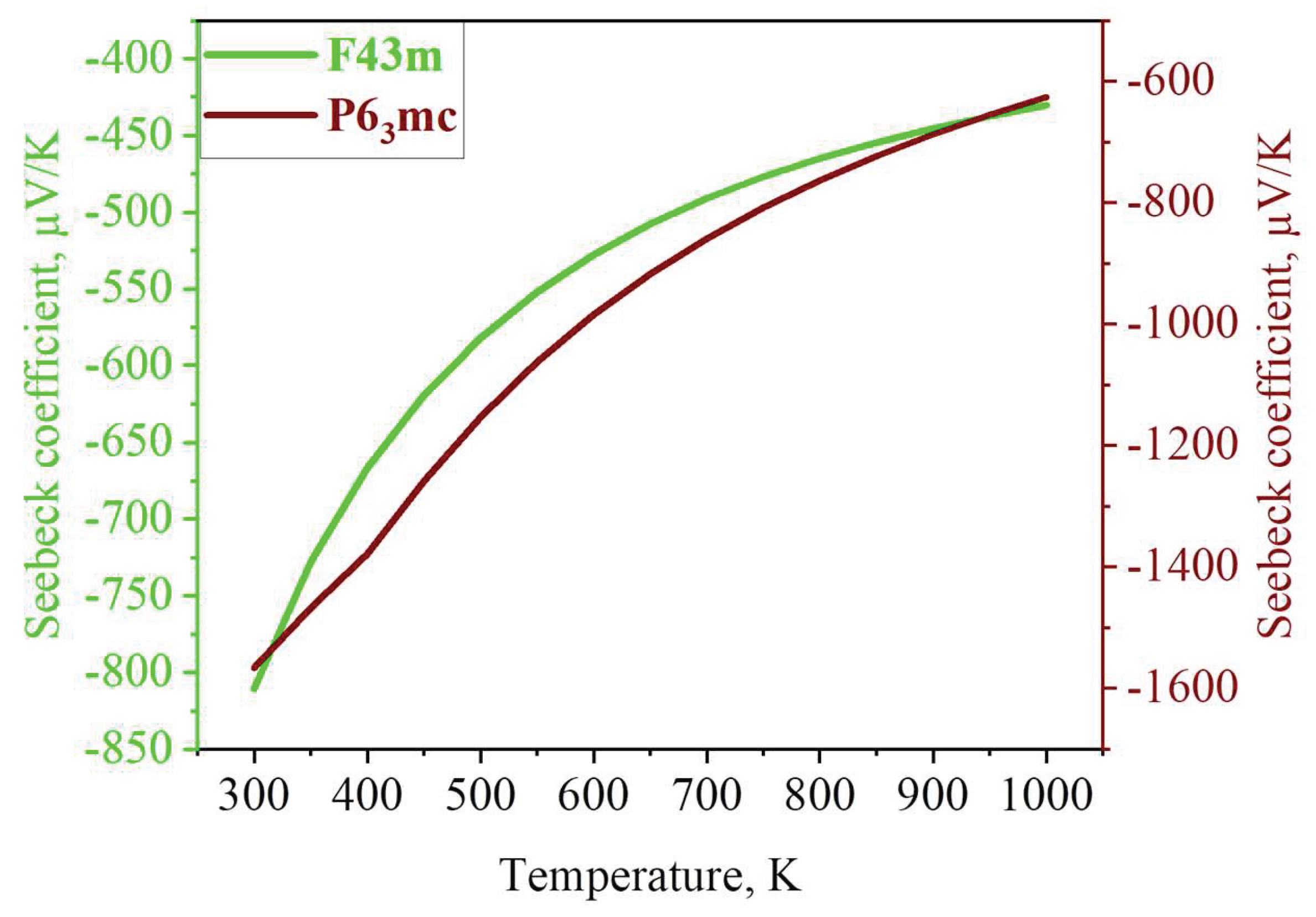 Preprints 206724 g009 Preprints 206724 g009