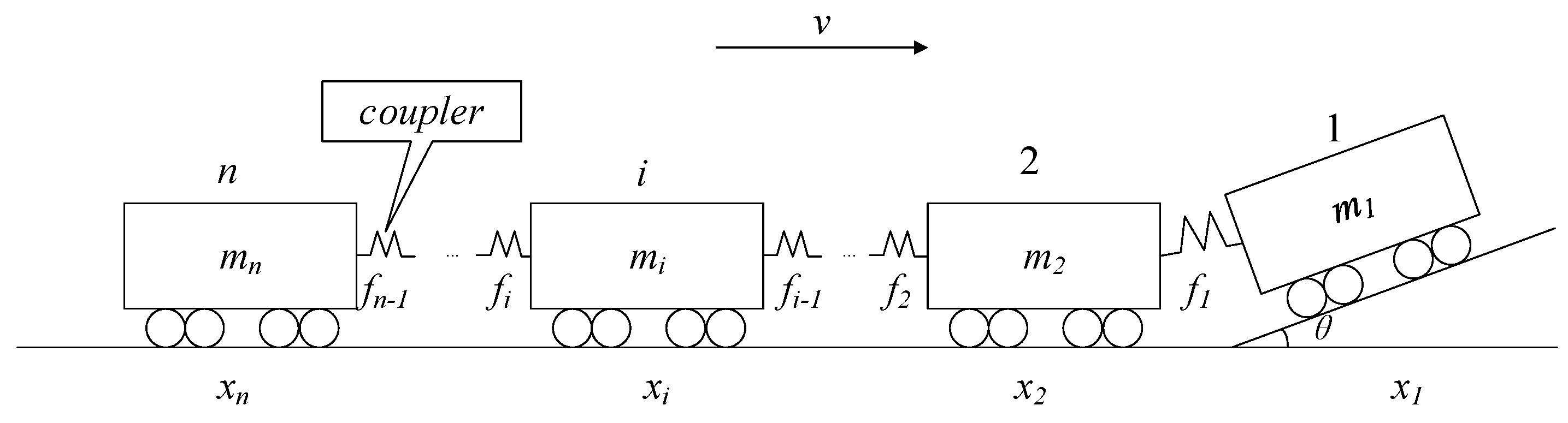 Preprints 144913 g009