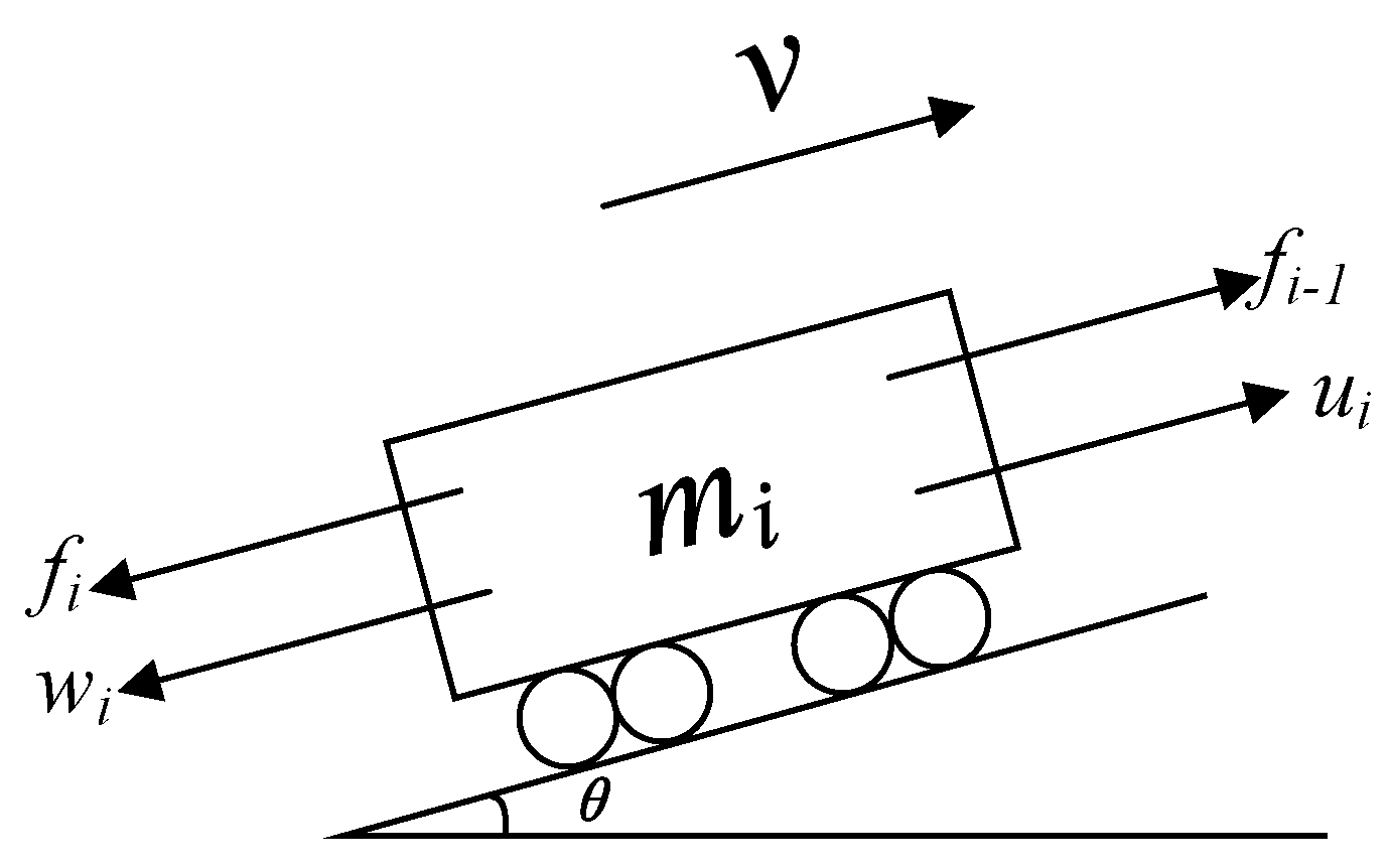 Preprints 144913 g010