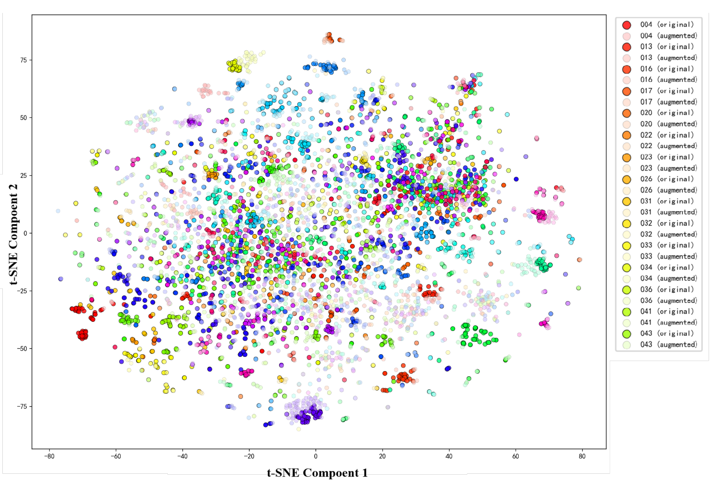 Preprints 195829 g009