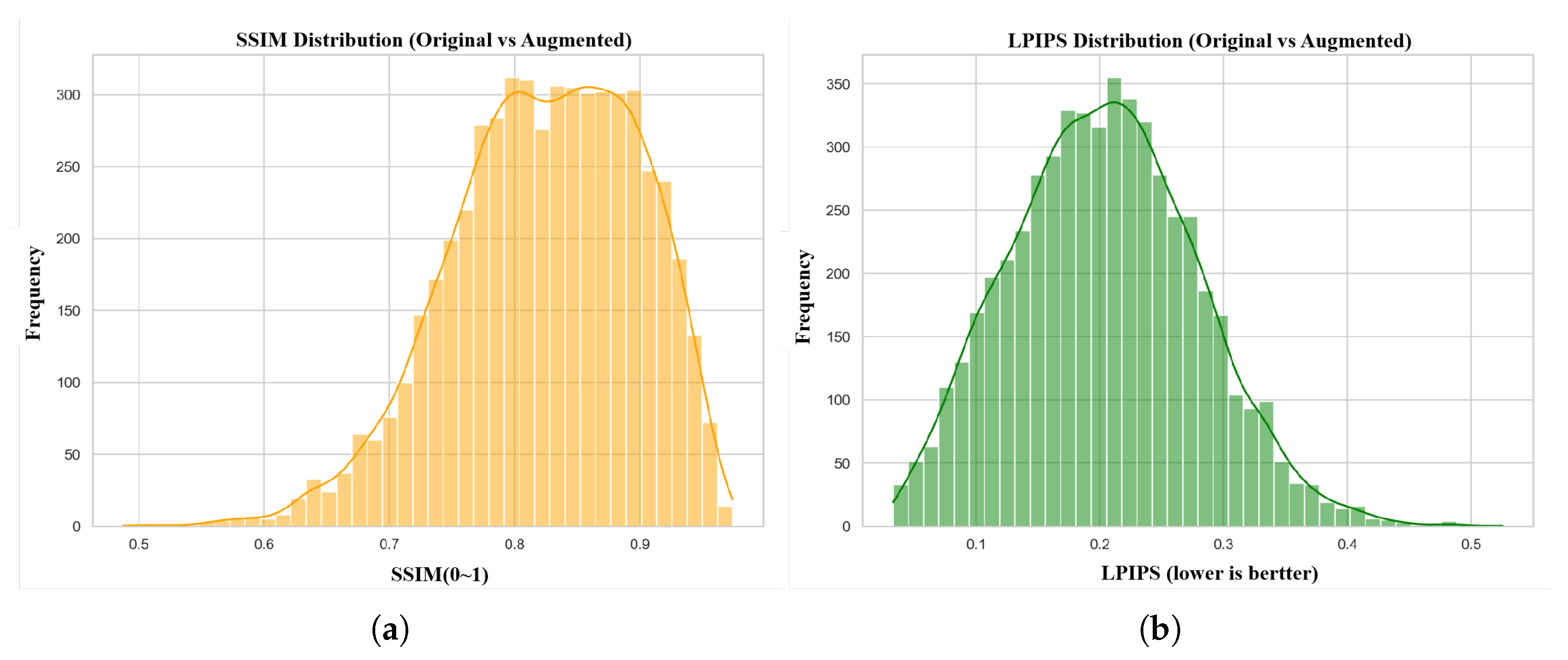 Preprints 195829 g011