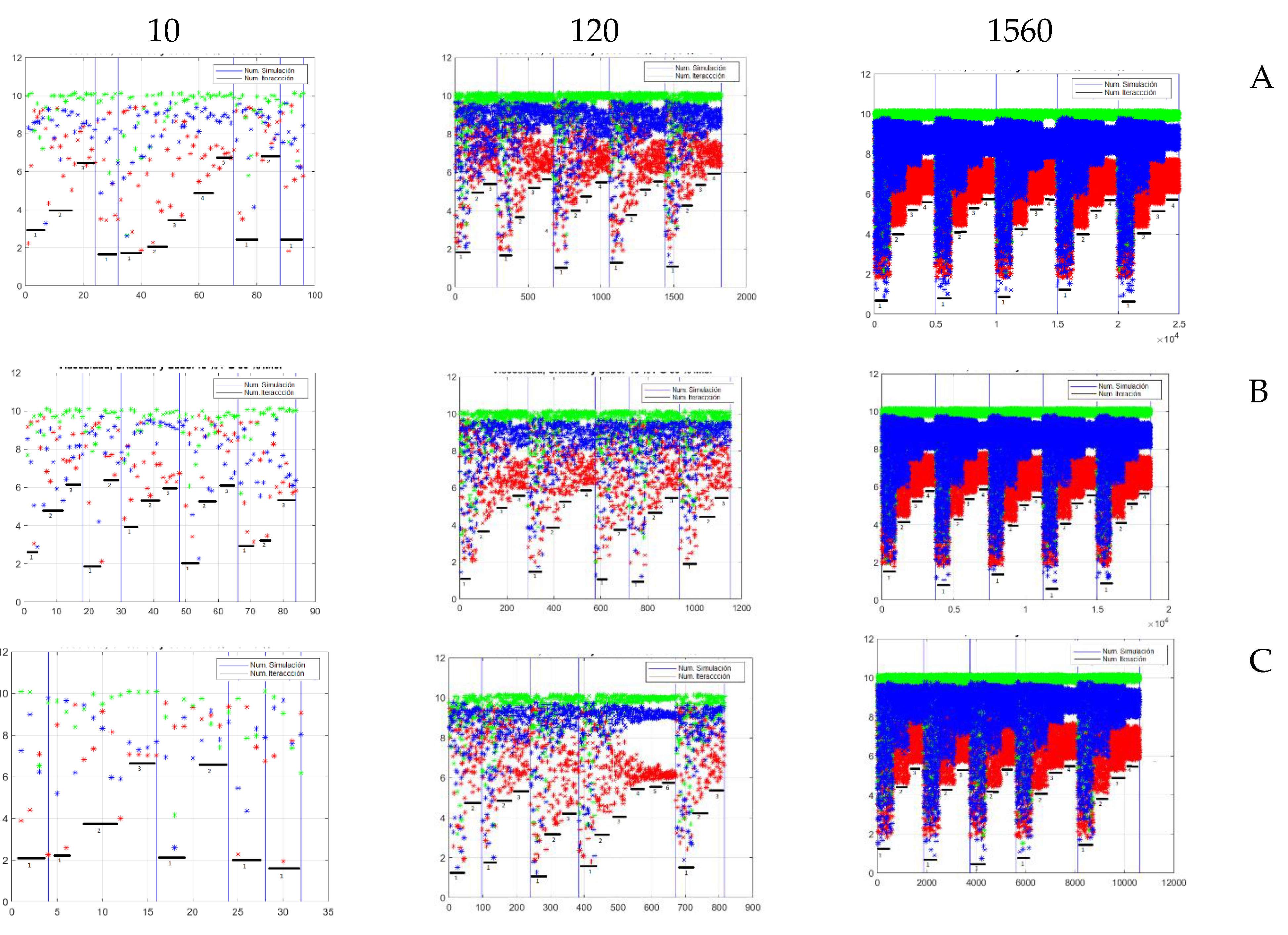 Preprints 227901 g005a Preprints 227901 g005a