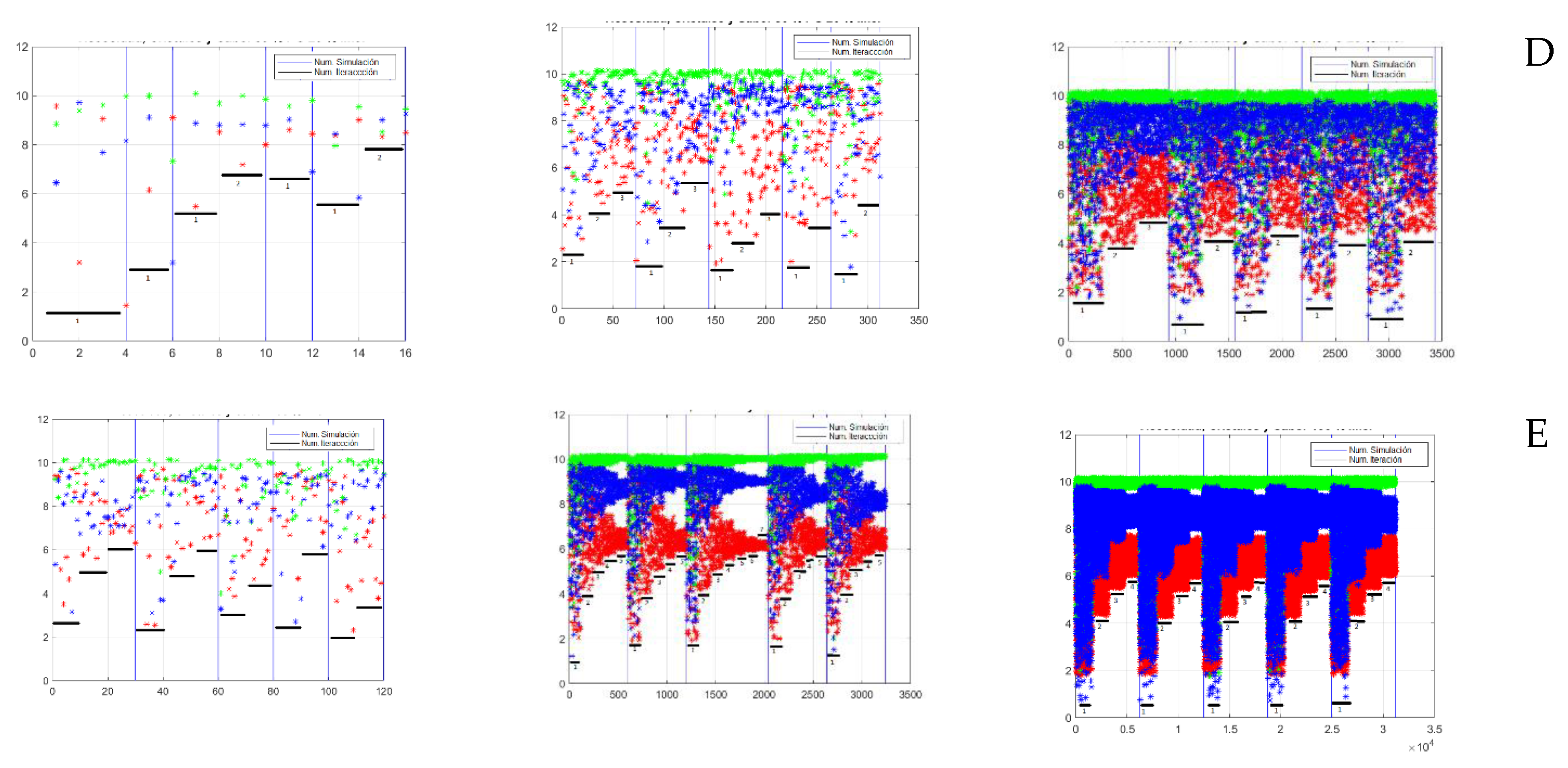 Preprints 227901 g005b
