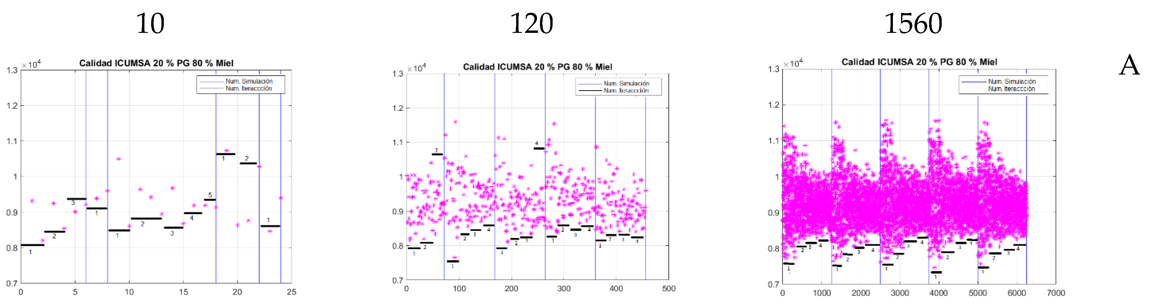 Preprints 227901 g006a Preprints 227901 g006a