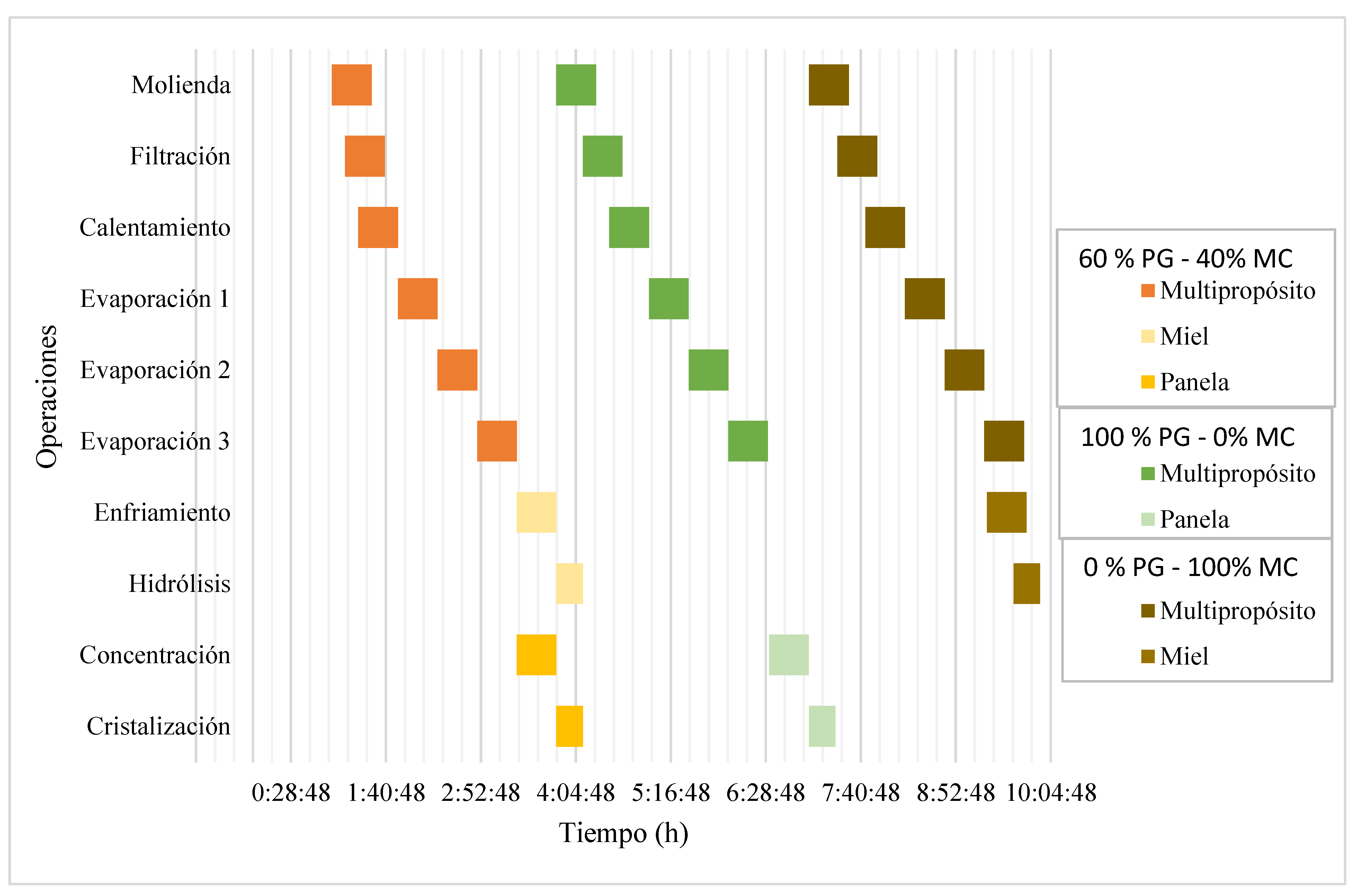 Preprints 227901 g007 Preprints 227901 g007