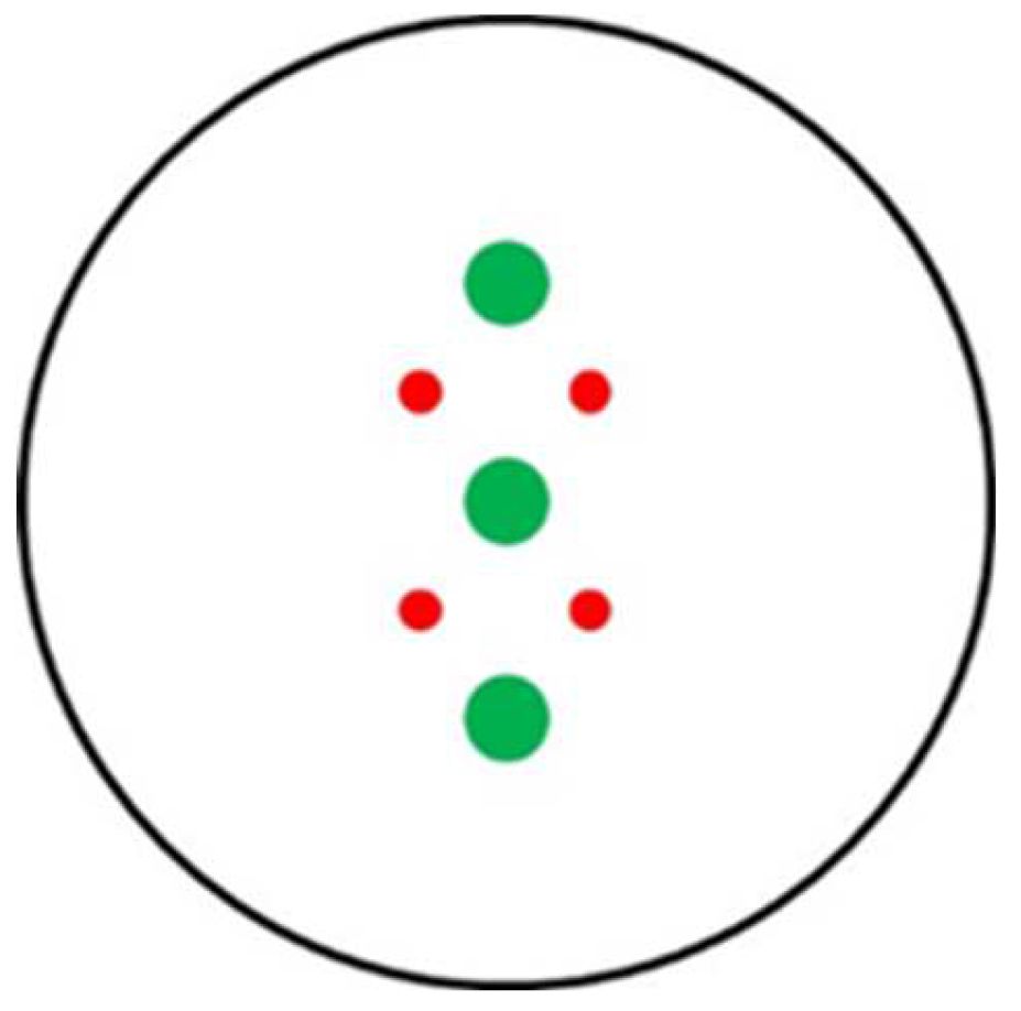 Preprints 161716 g001