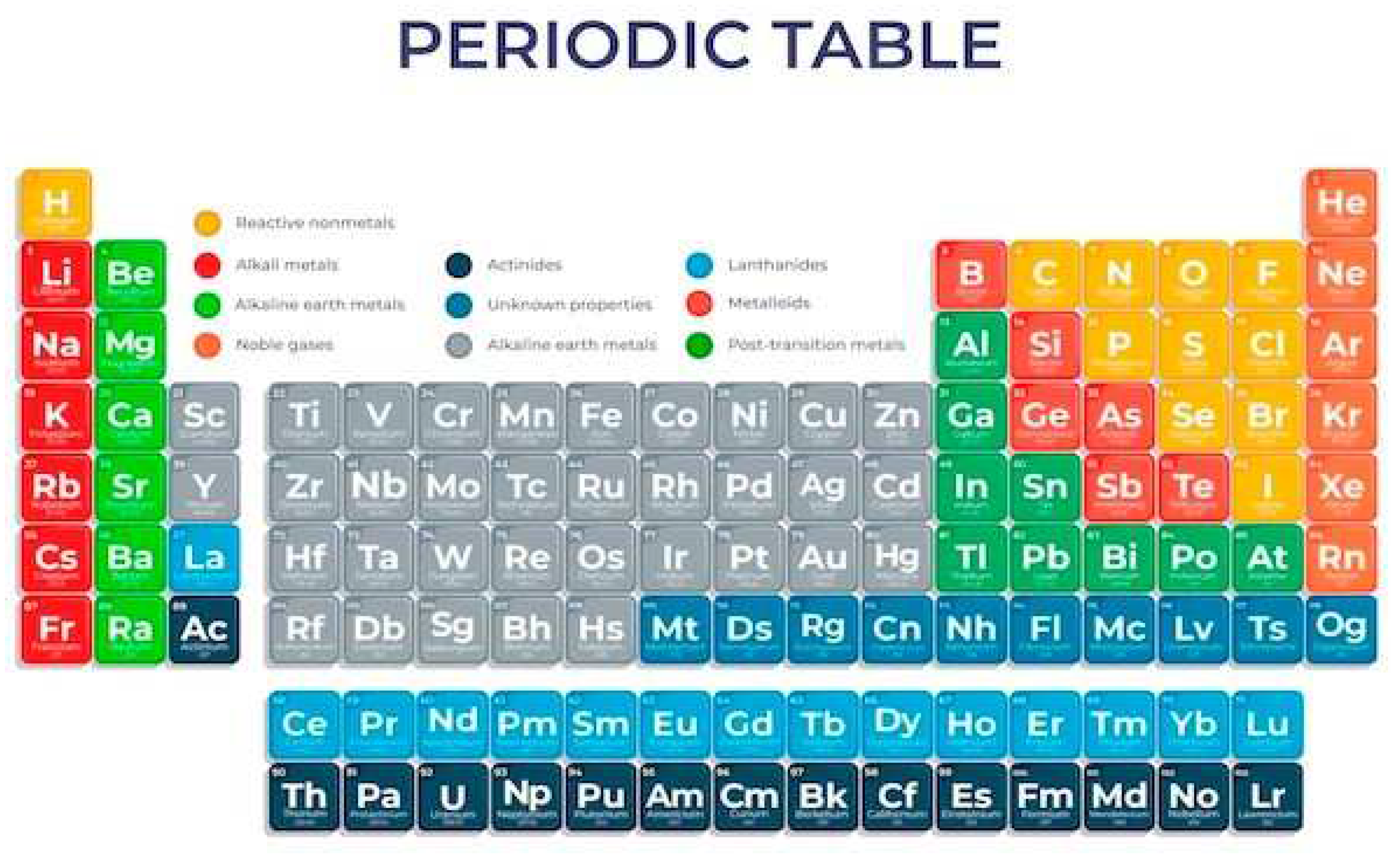 Preprints 157387 g001