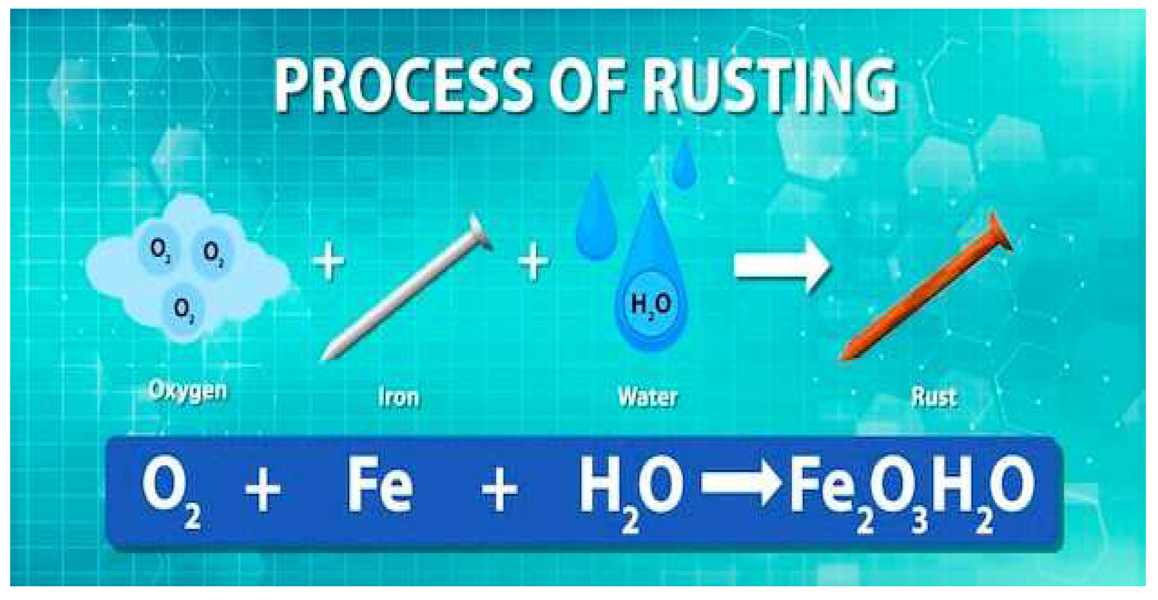 Preprints 157387 g003
