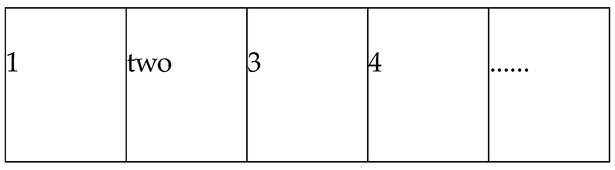 Preprints 157387 g004