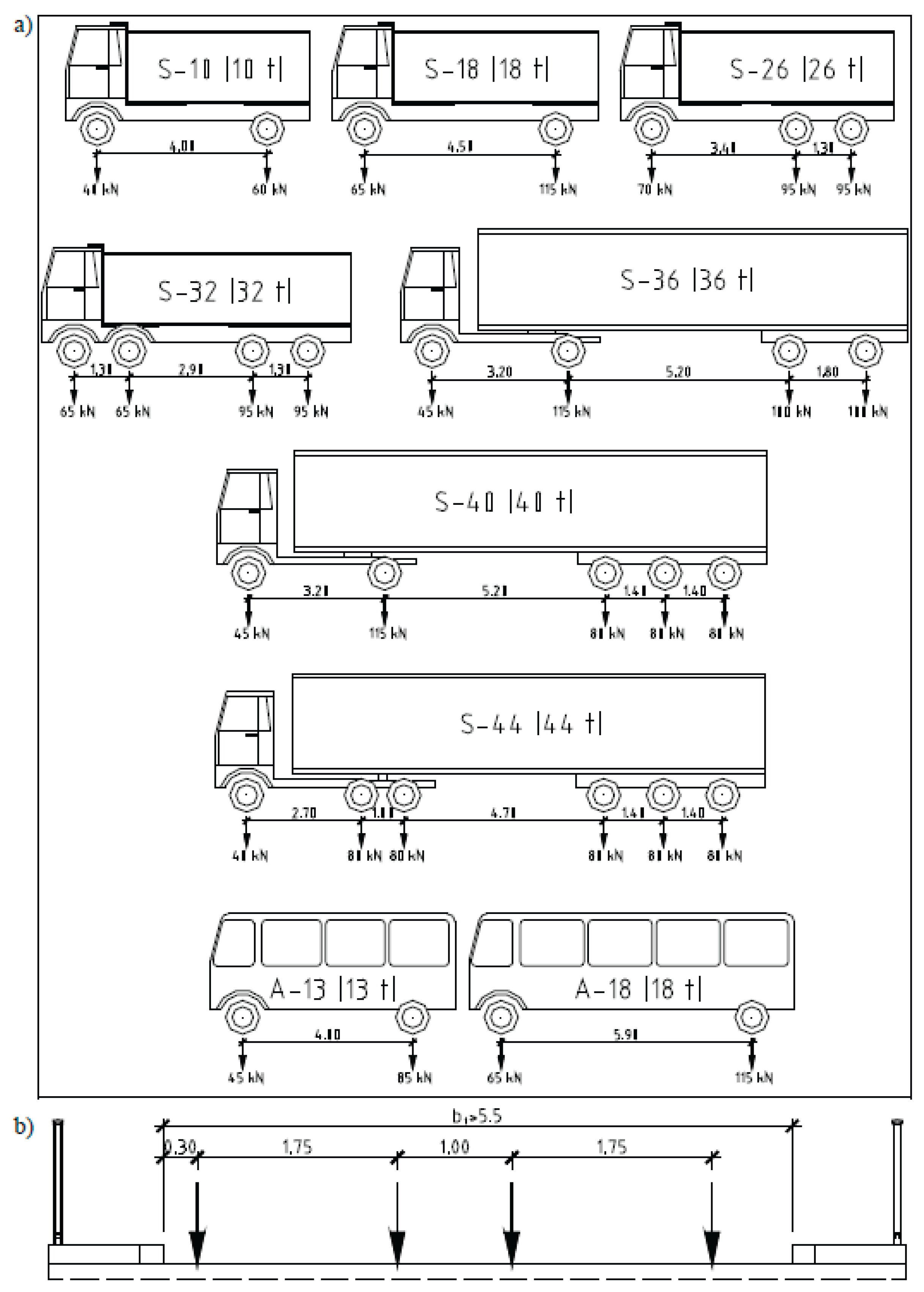 Preprints 177505 g009