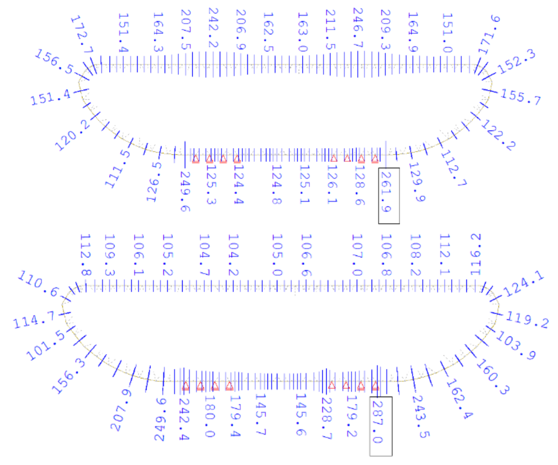 Preprints 177505 g015