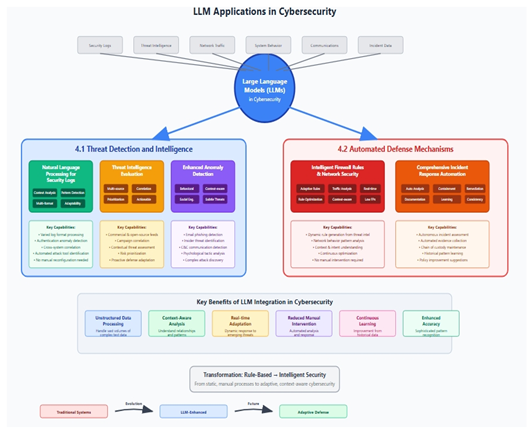 Preprints 167795 i002