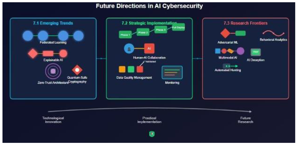 Preprints 167795 i016