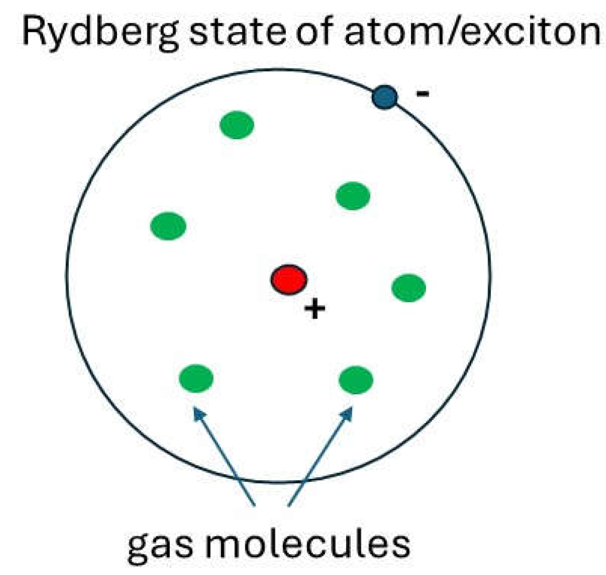 Preprints 144577 g001