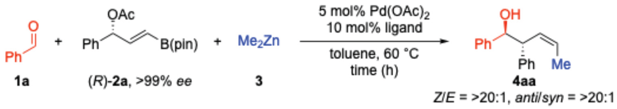 Preprints 200320 i001