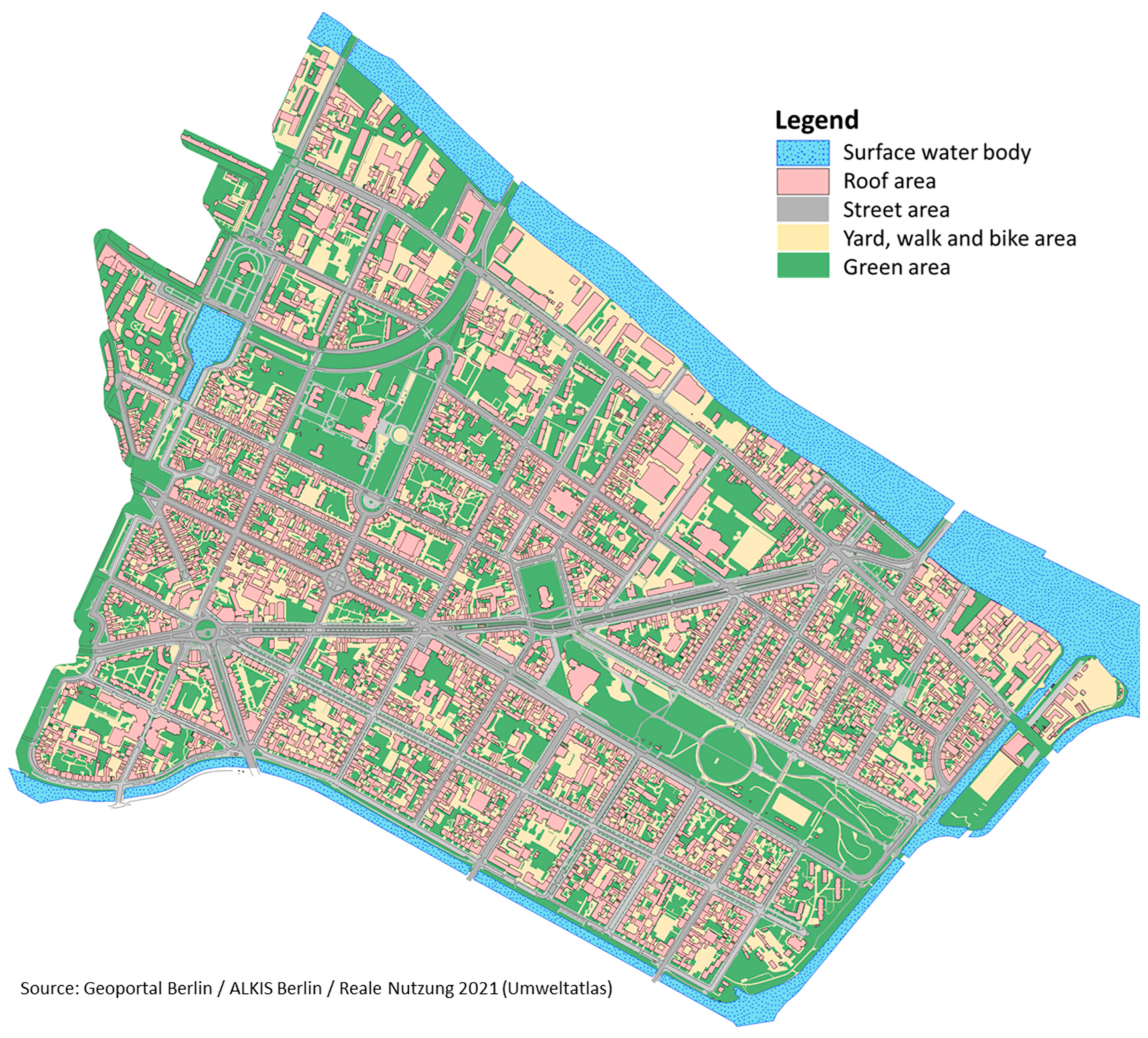 Preprints 97660 g001