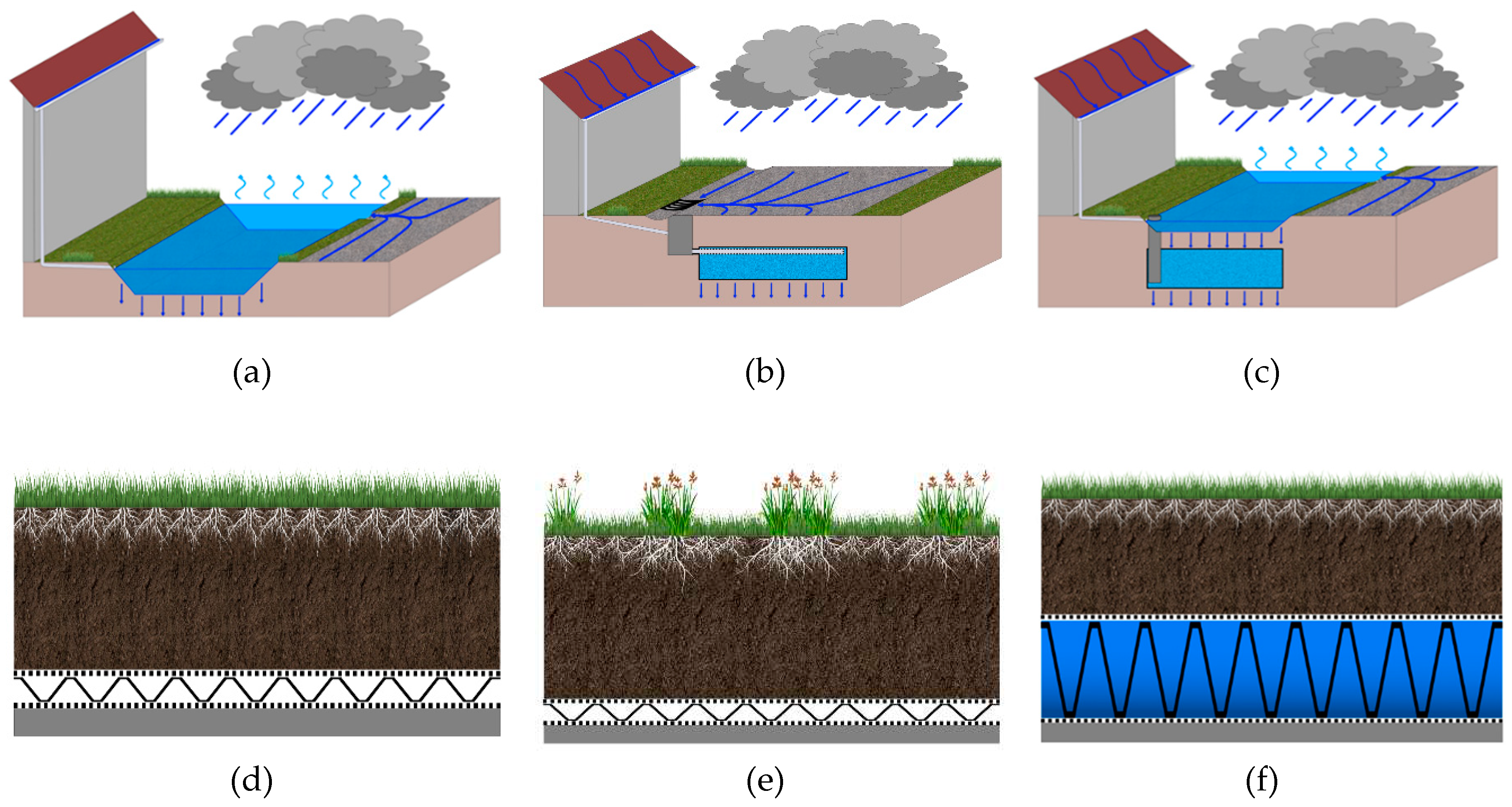 Preprints 97660 g002a