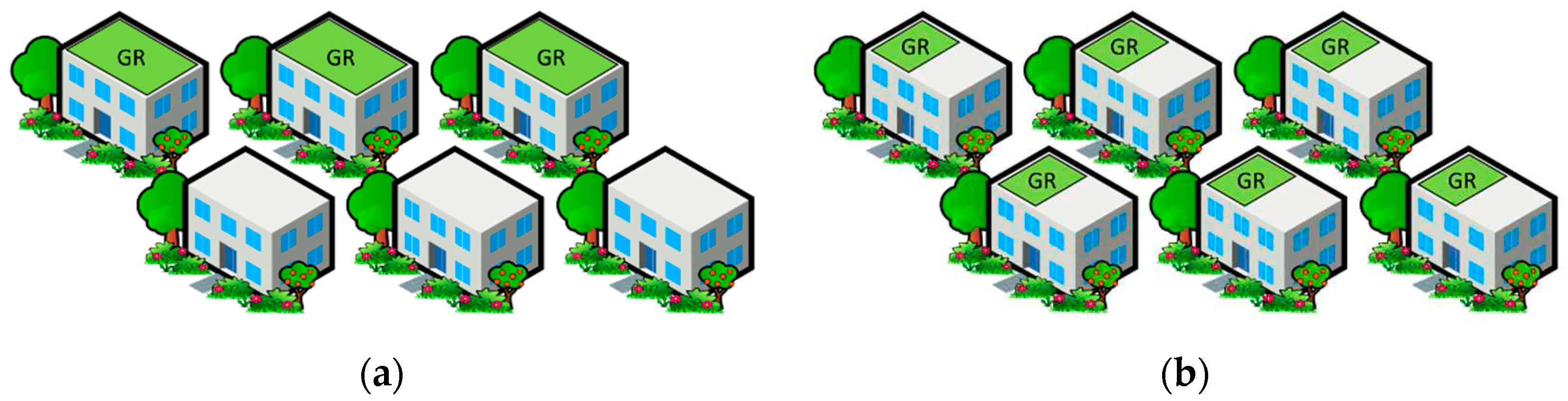 Preprints 97660 g005