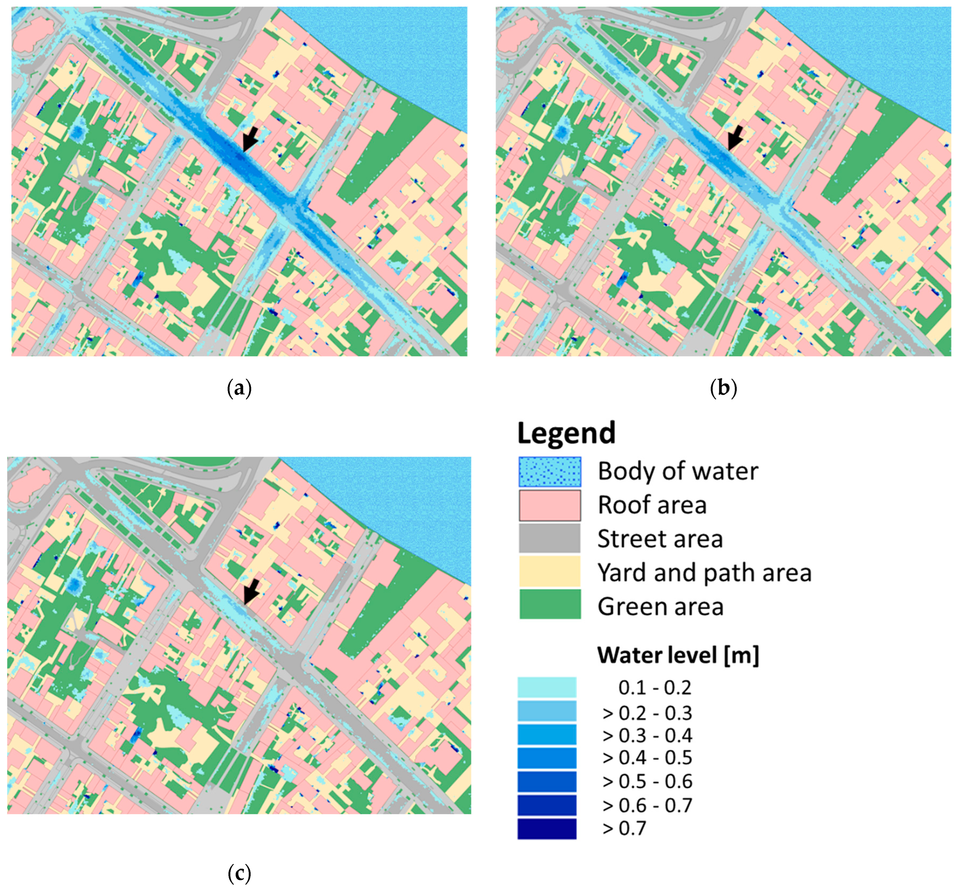 Preprints 97660 g008