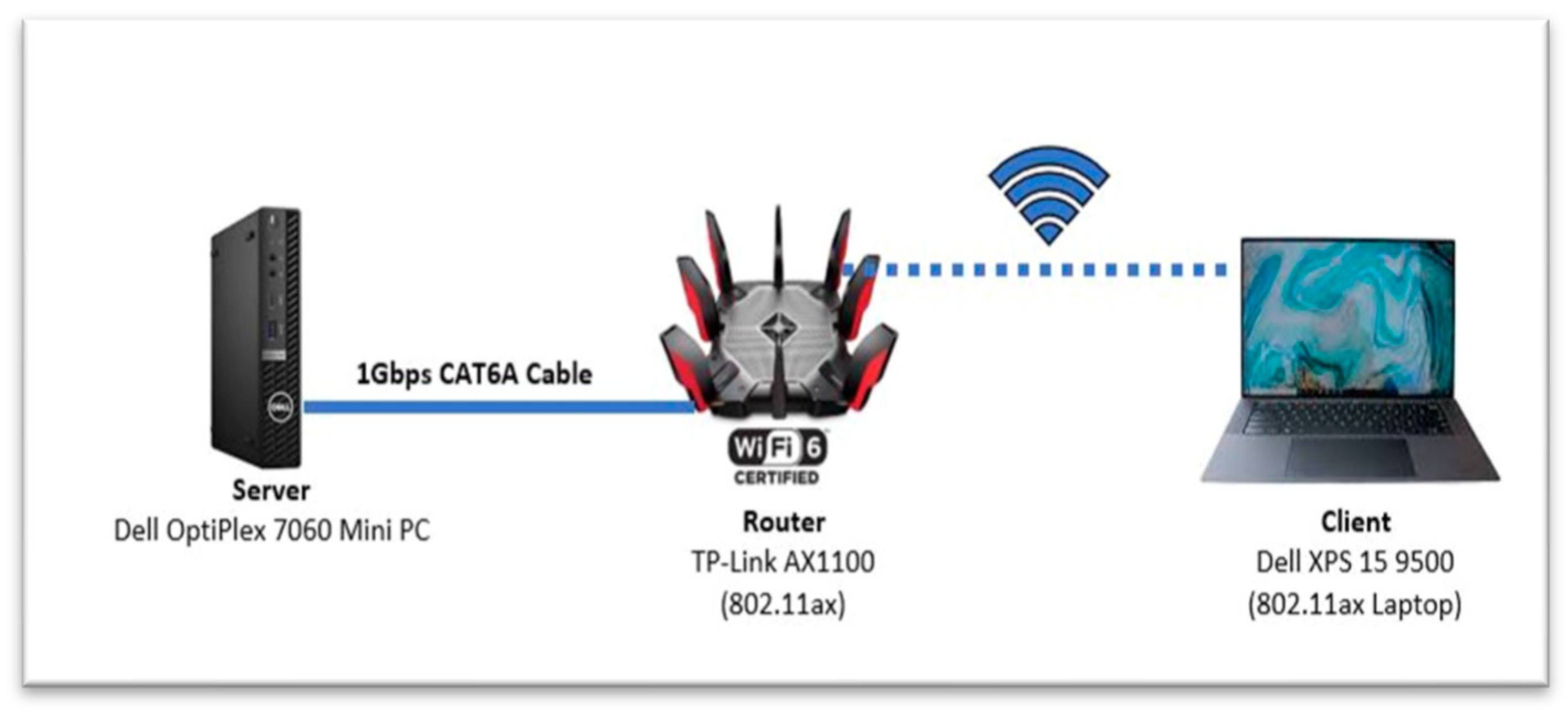 Preprints 171676 g001