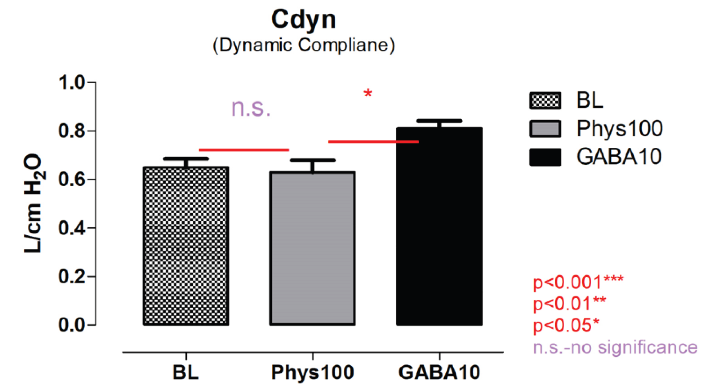 Preprints 199876 g004