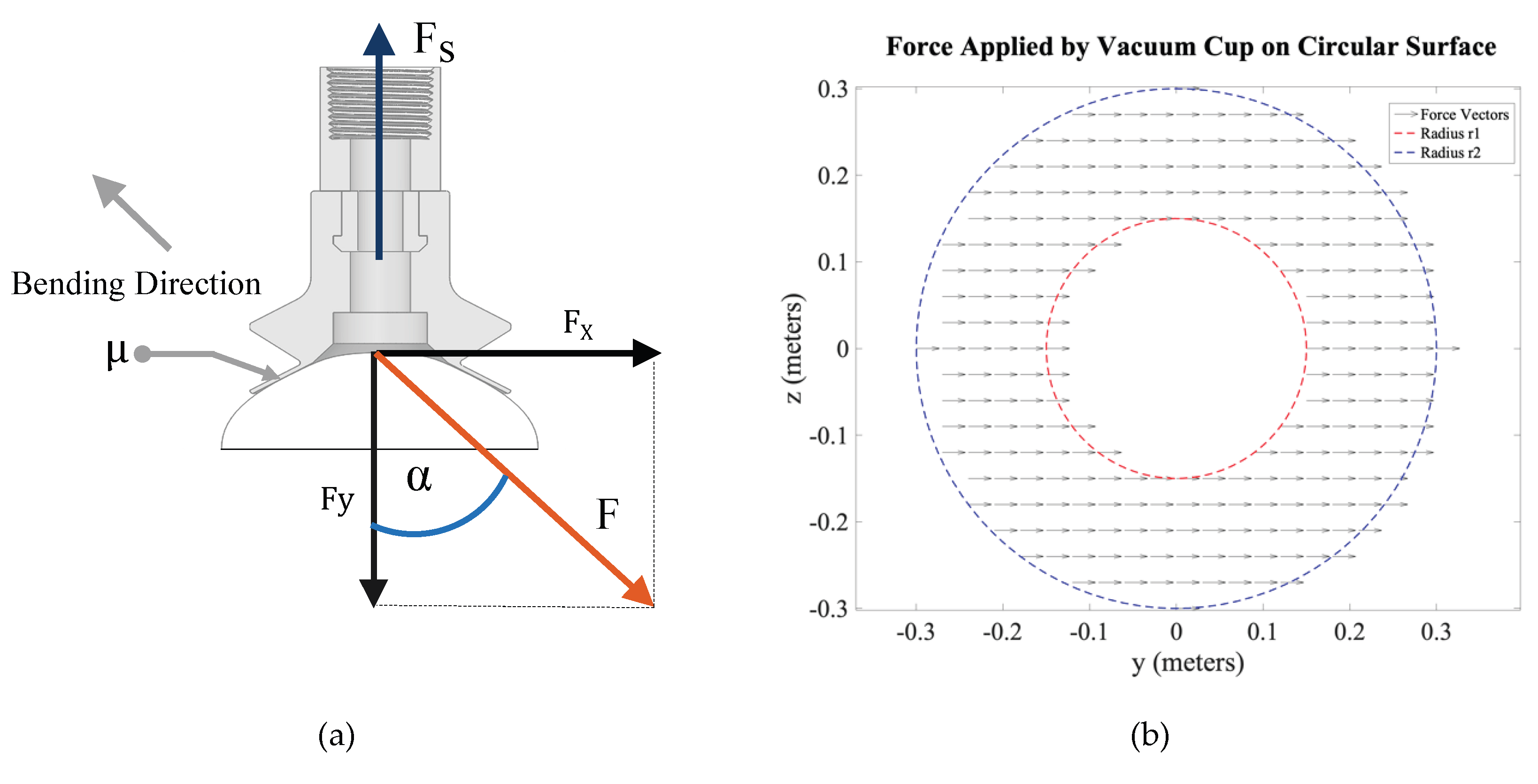 Preprints 198248 g004