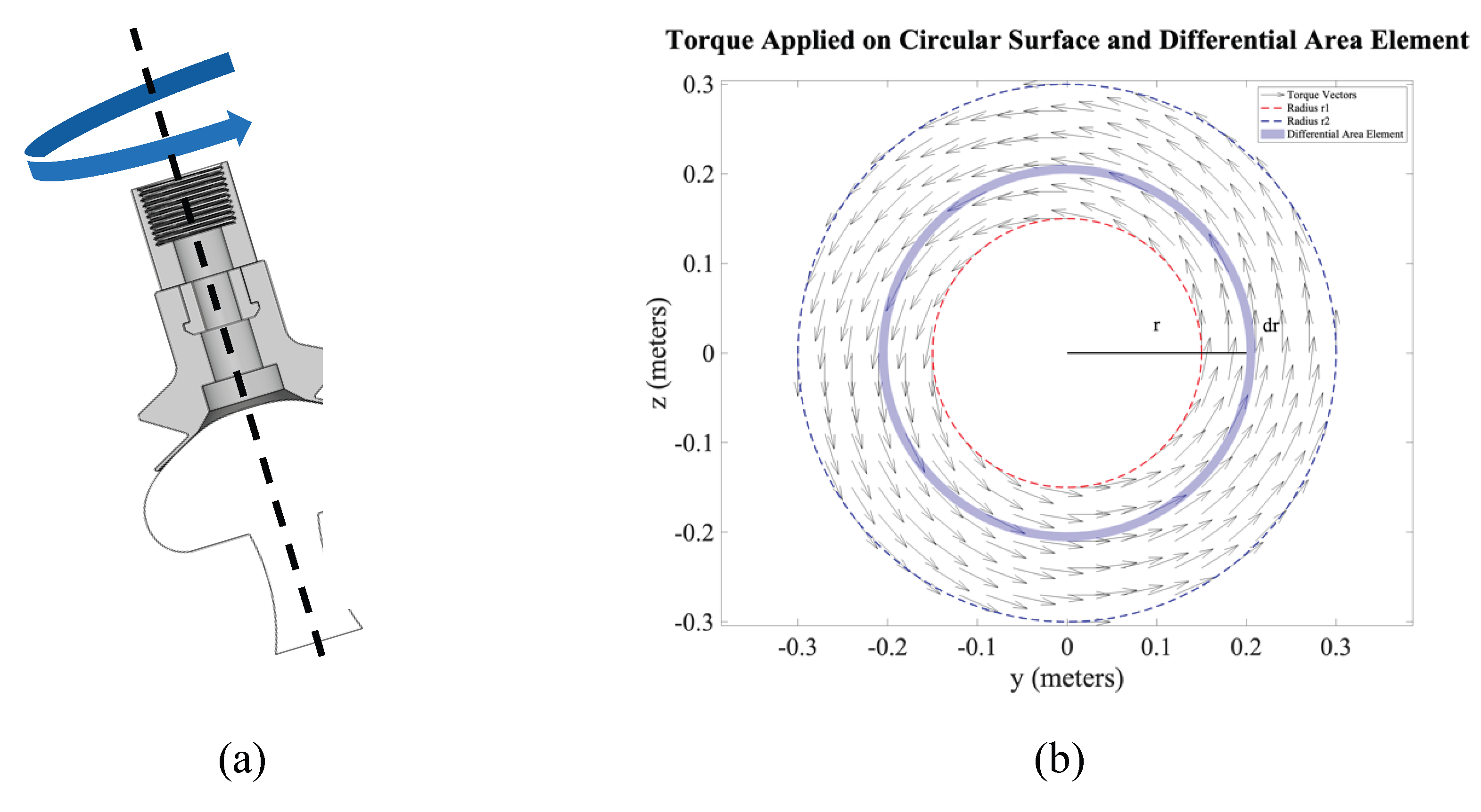 Preprints 198248 g005