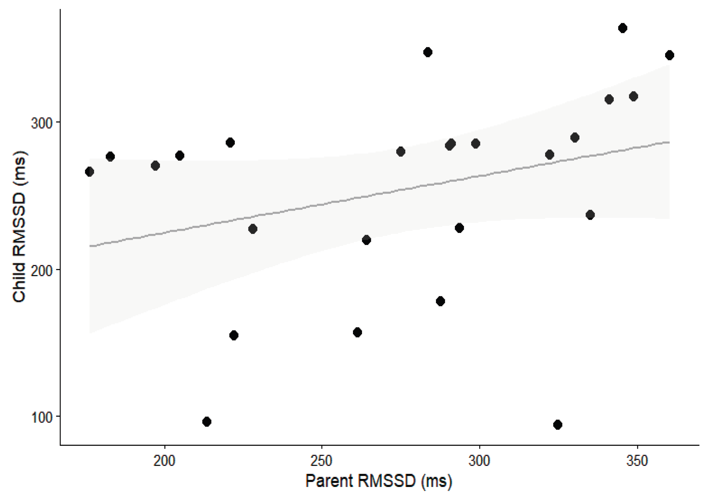 Preprints 209704 g001 Preprints 209704 g001