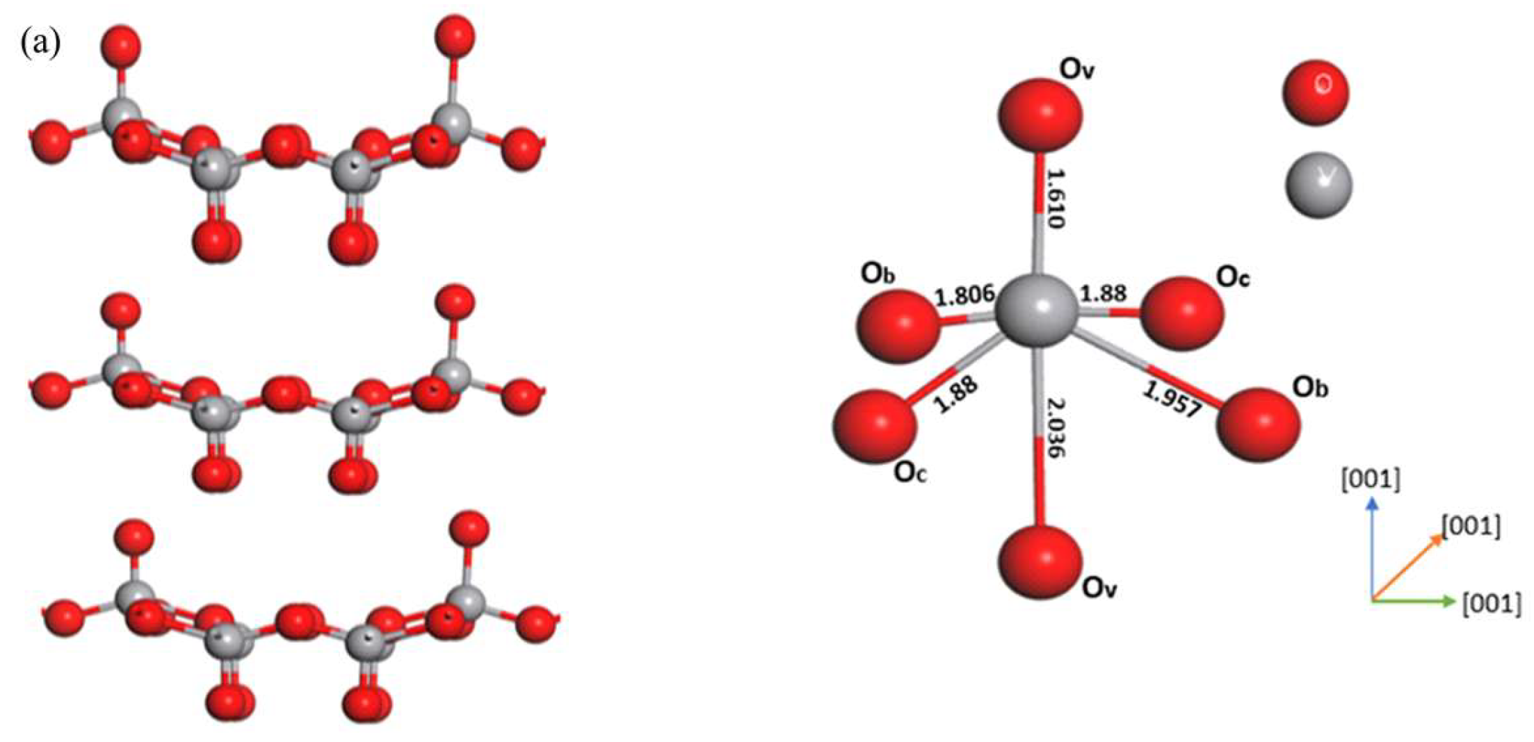 Preprints 197307 g002