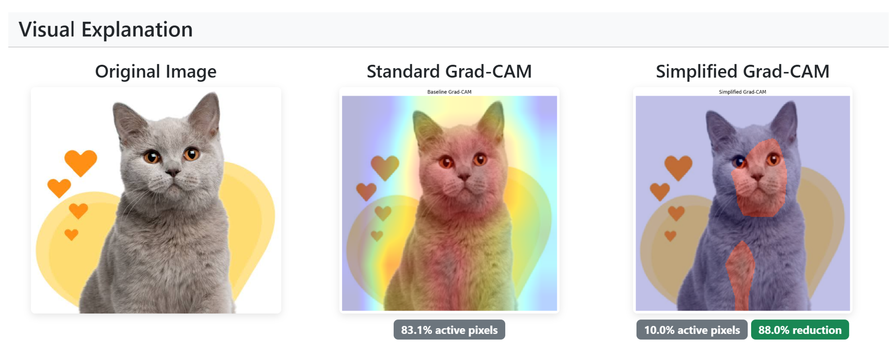 Preprints 153324 g002