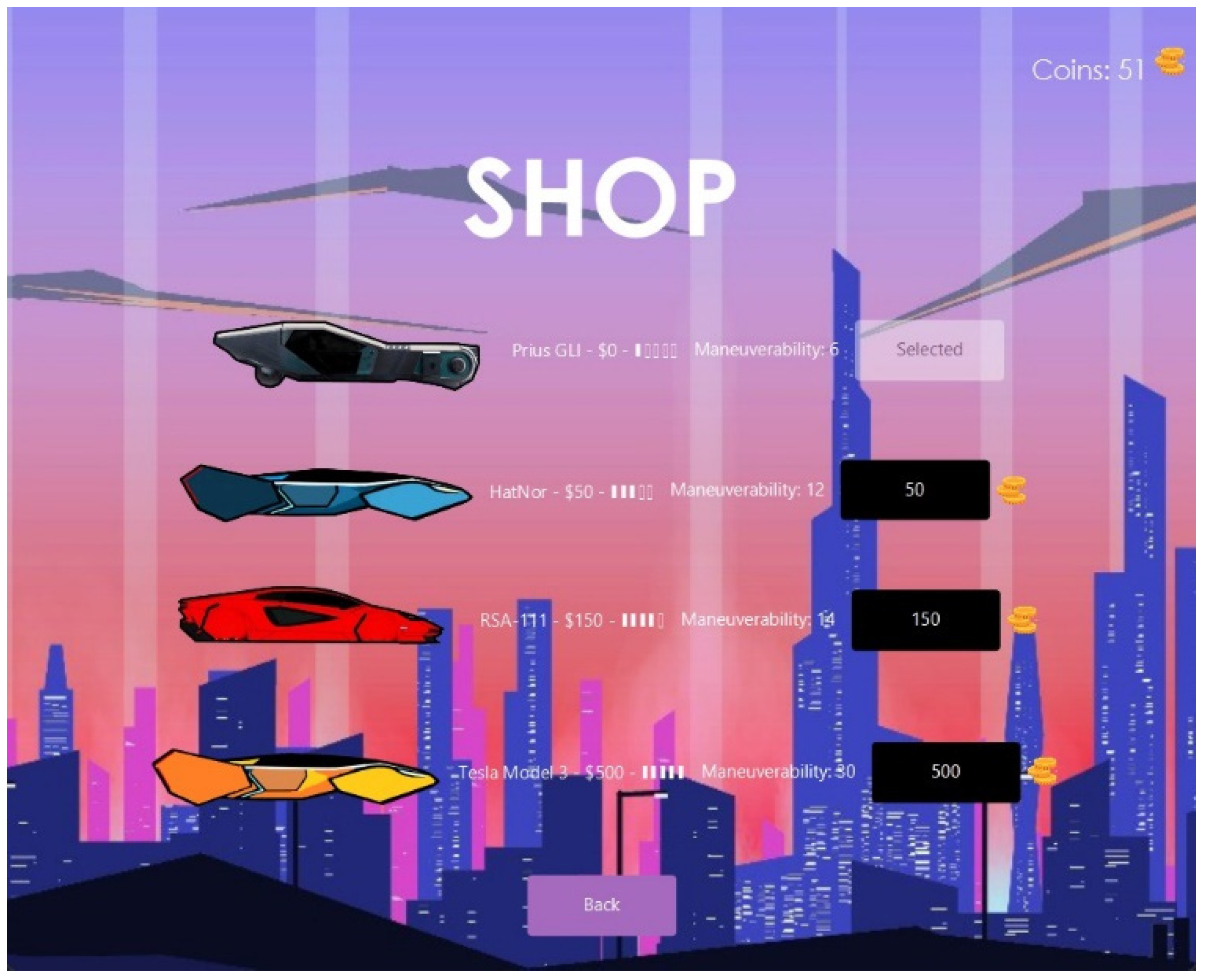 Preprints 146399 g064