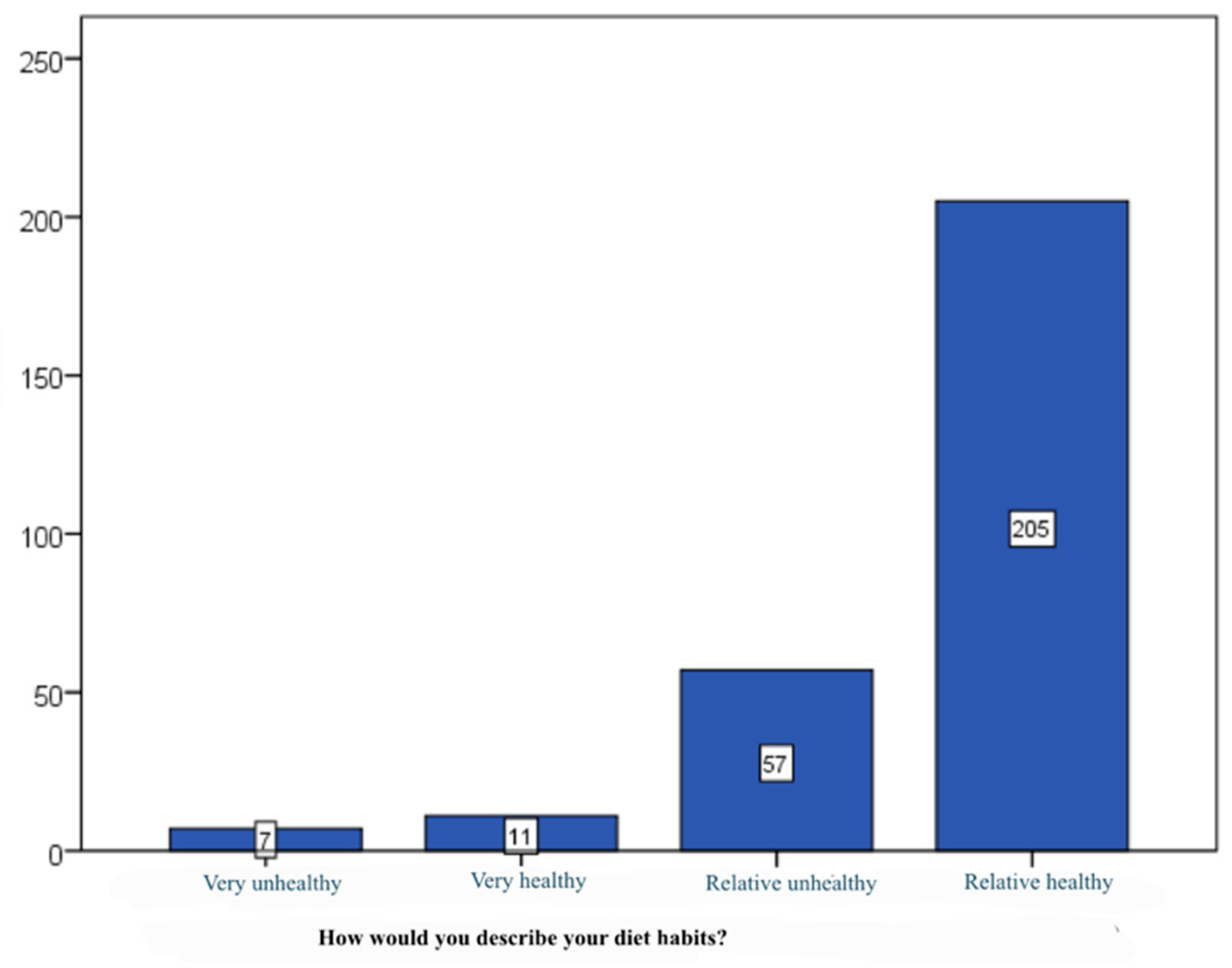 Preprints 172119 g002