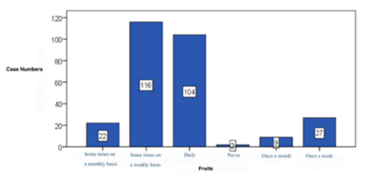 Preprints 172119 g012
