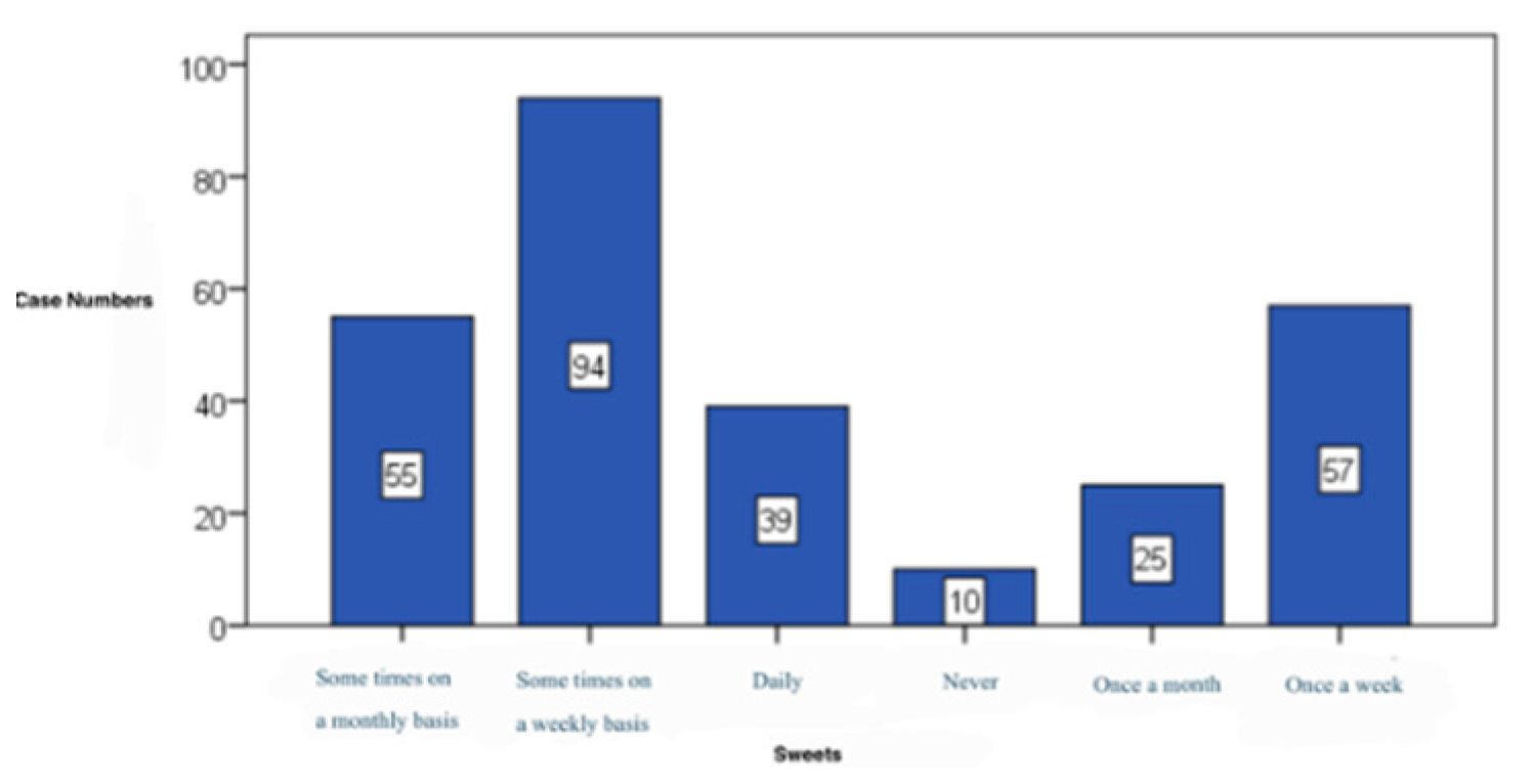 Preprints 172119 g017