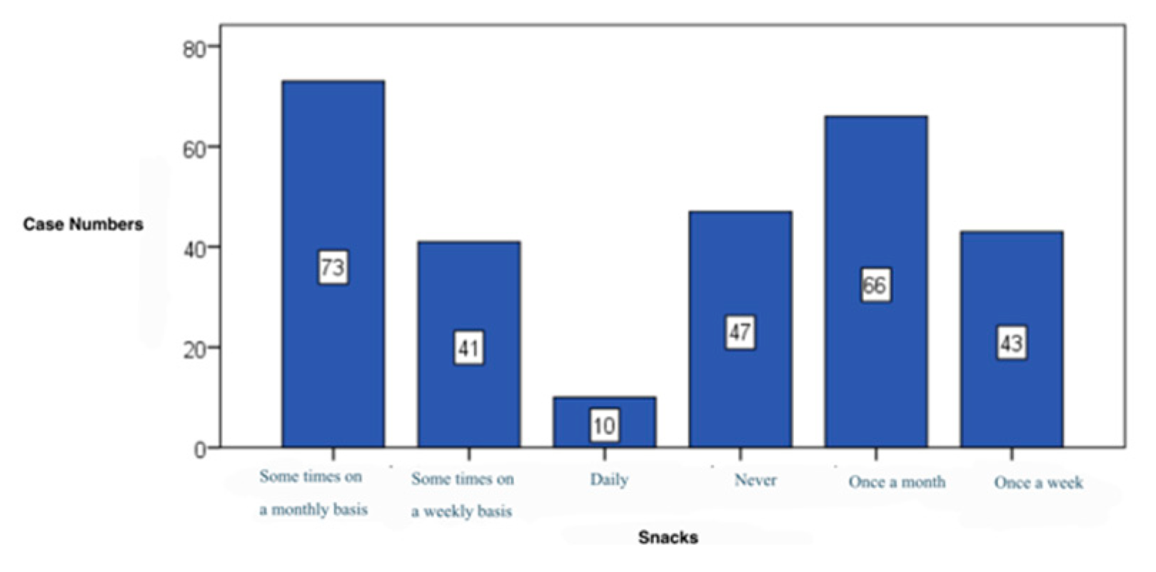 Preprints 172119 g018