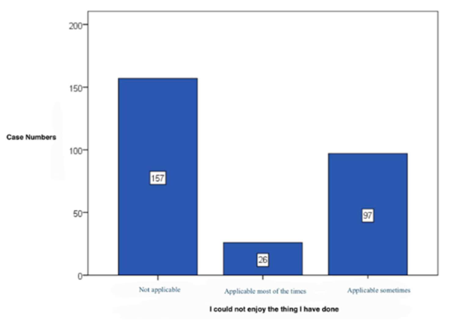 Preprints 172119 g020